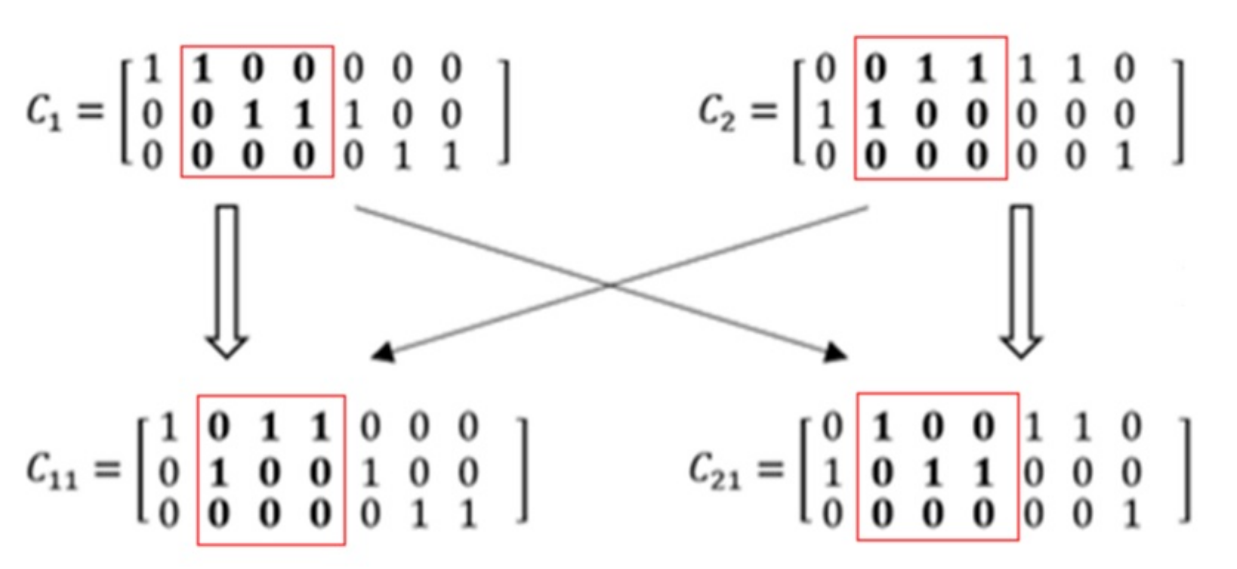 Applsci 12 10619 g002 Applsci 12 10619 g002