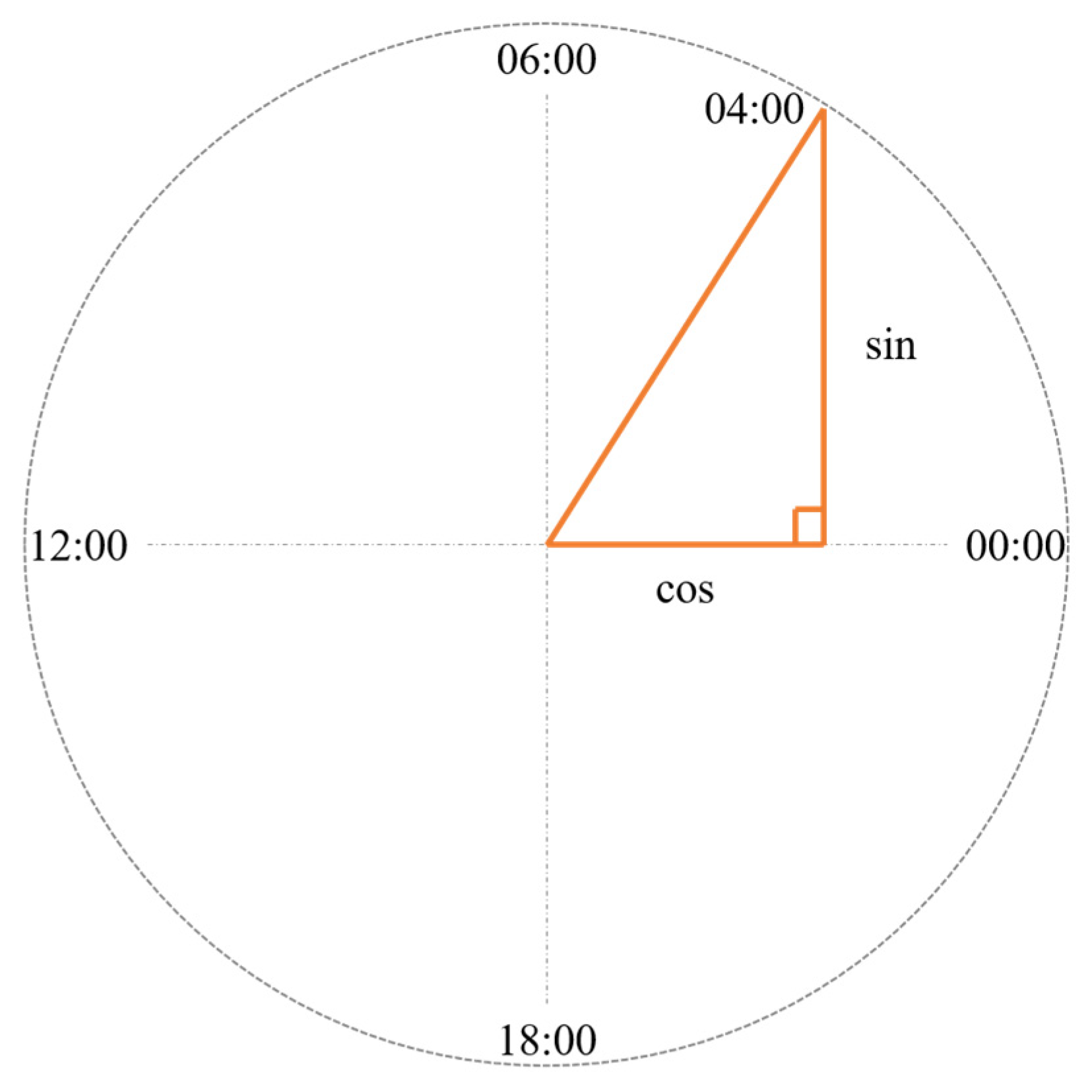 Applsci 12 10621 g001