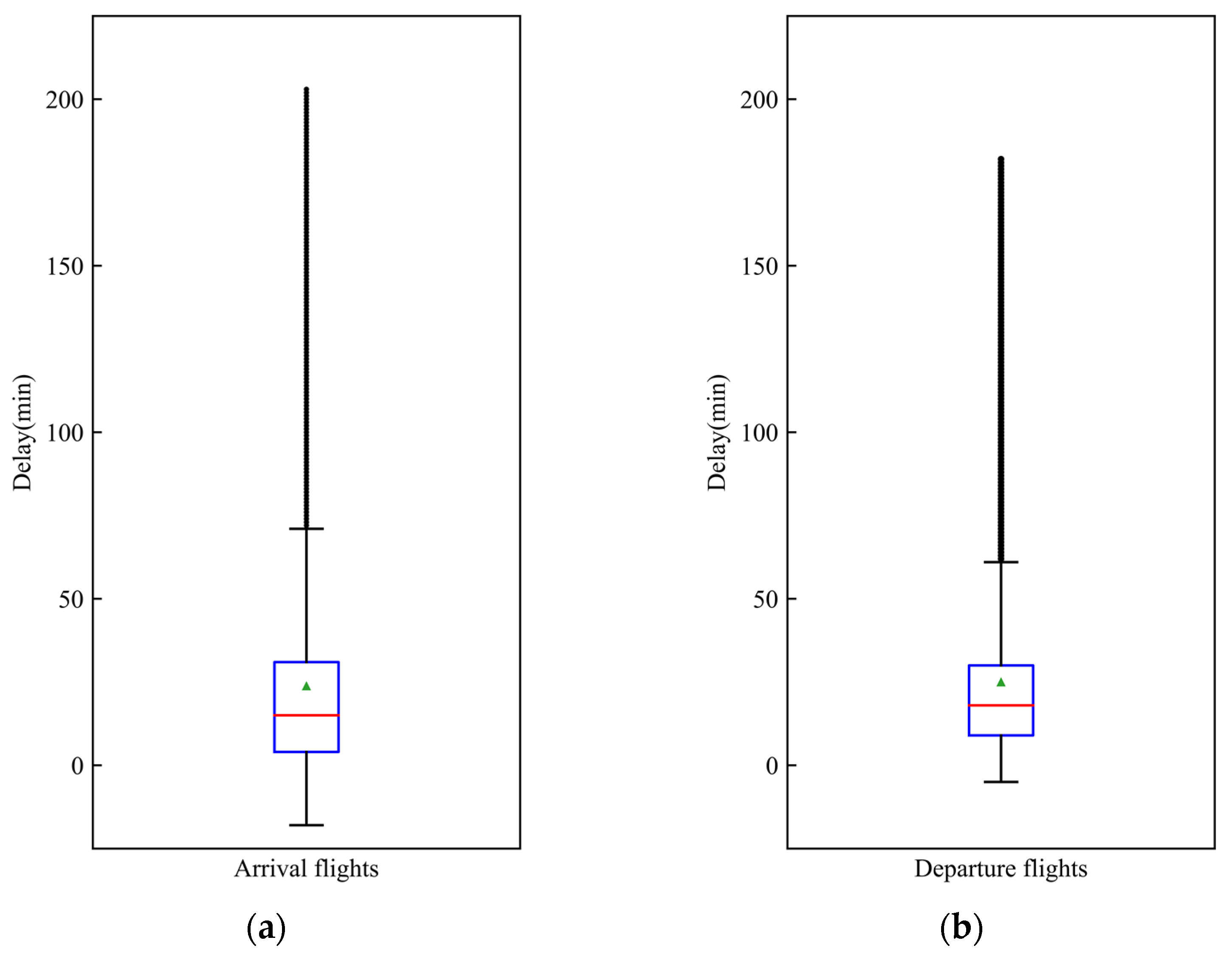 Applsci 12 10621 g003