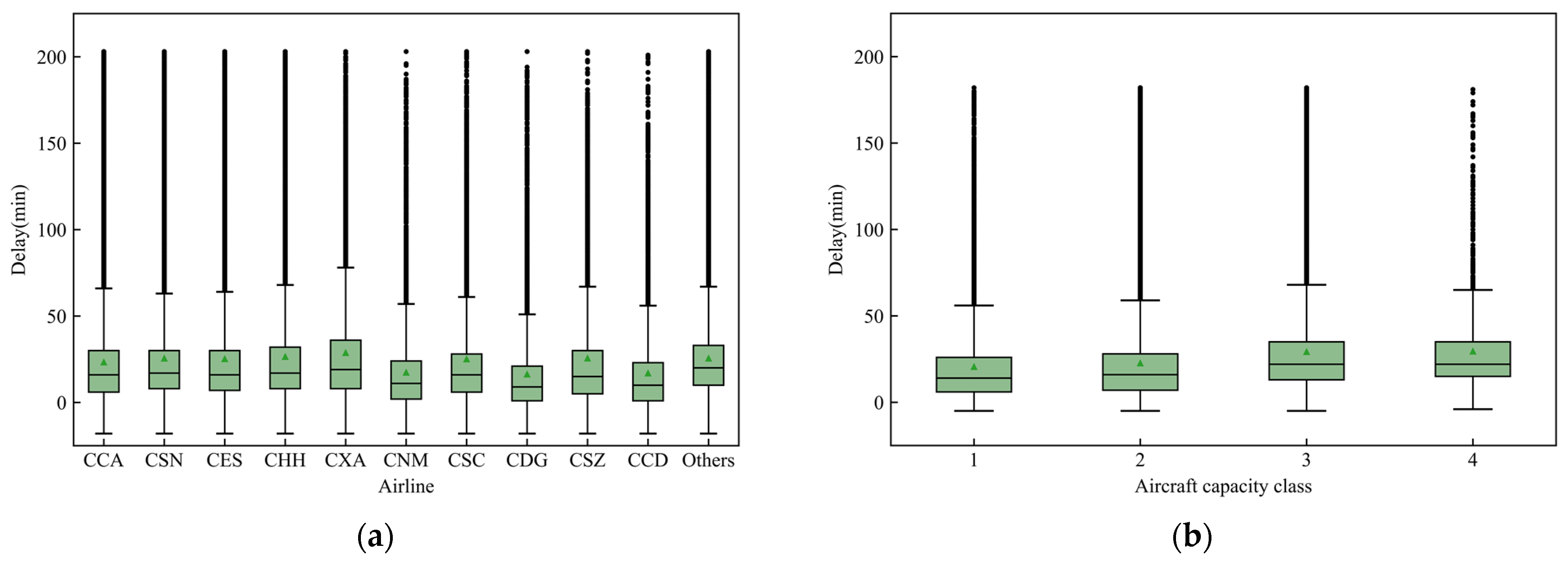Applsci 12 10621 g004a