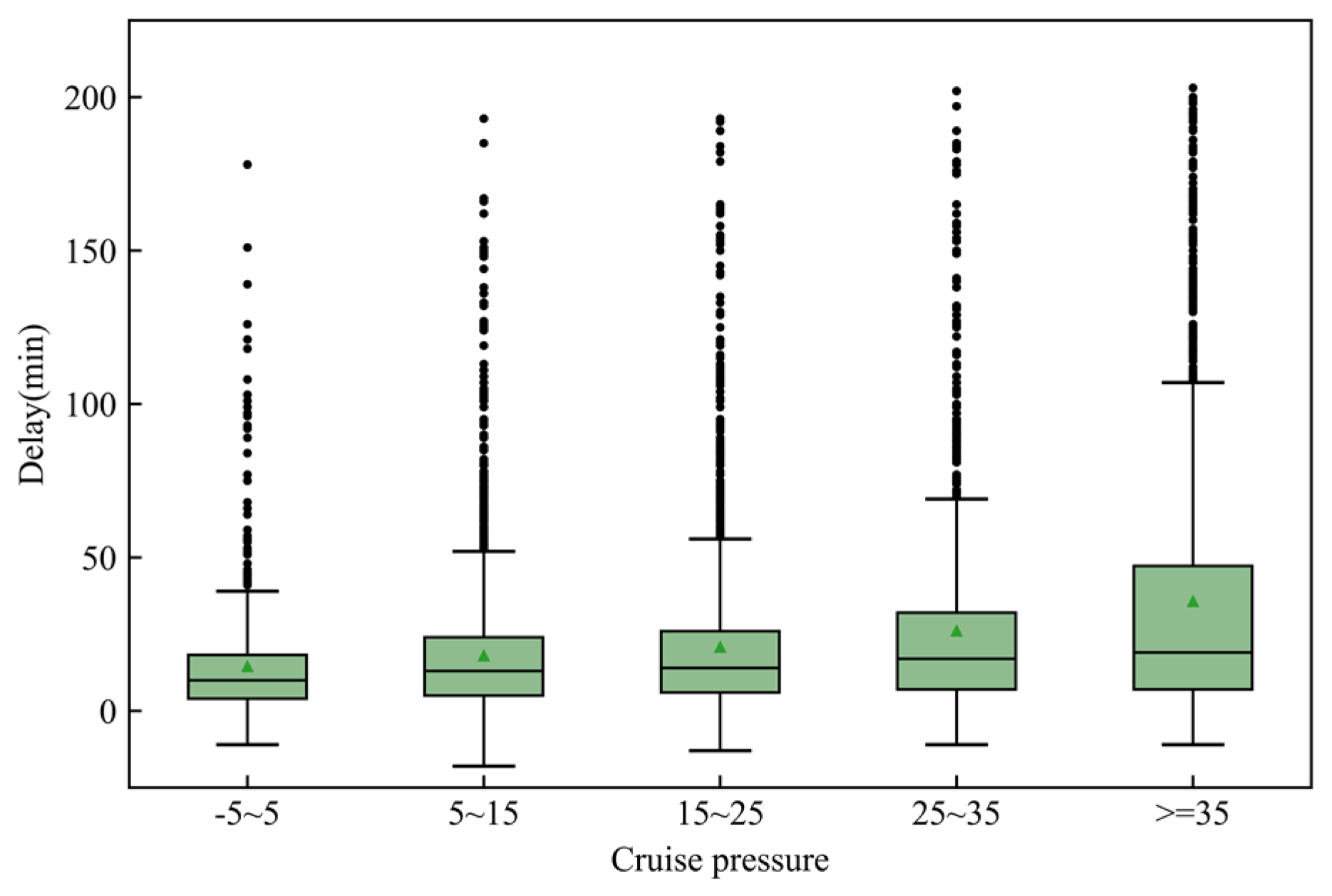 Applsci 12 10621 g008