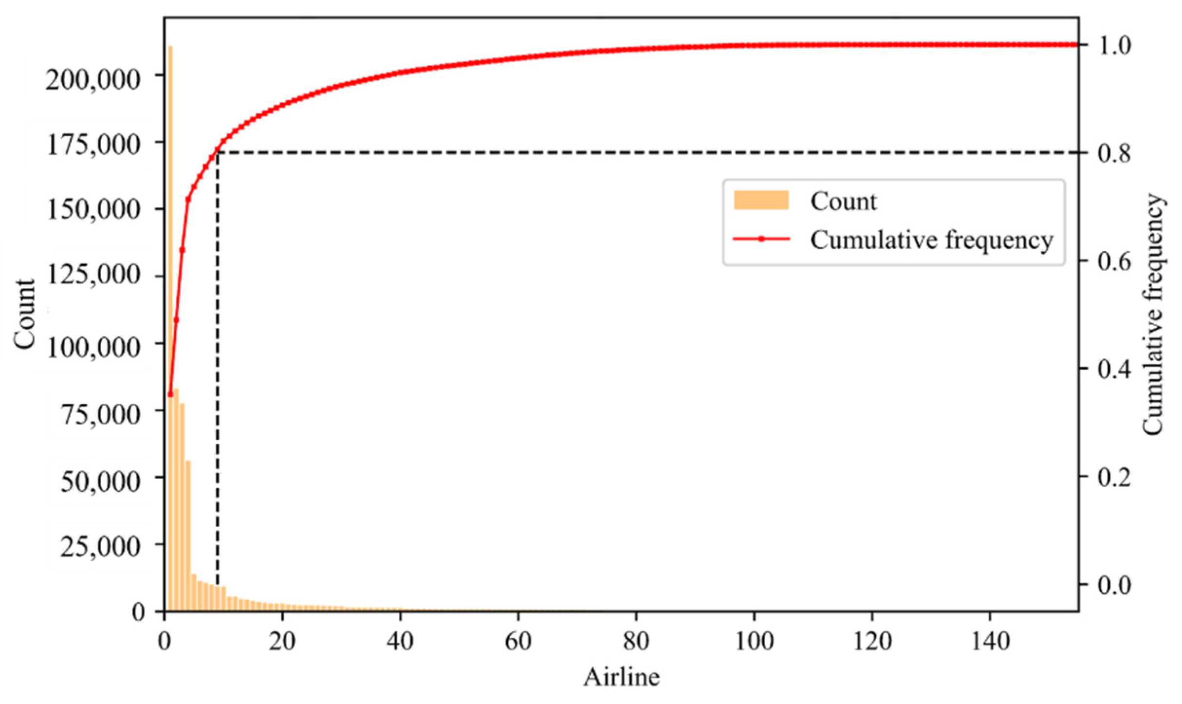 Applsci 12 10621 g009