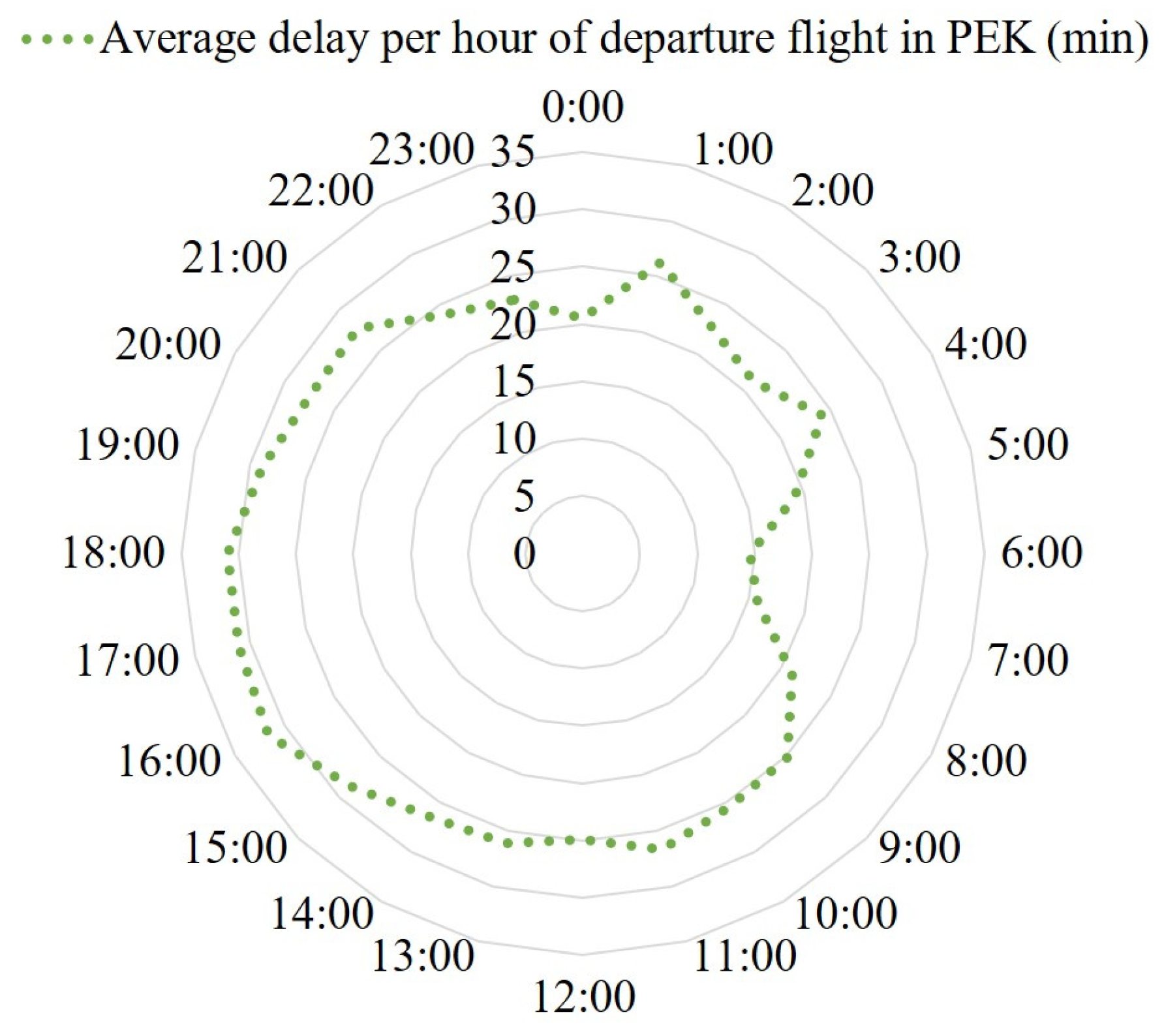 Applsci 12 10621 g014