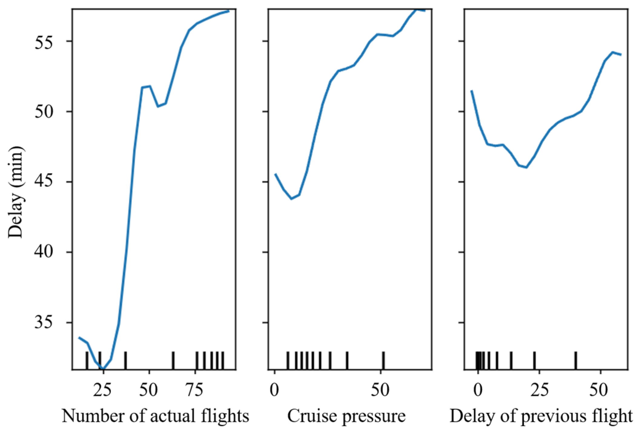 Applsci 12 10621 g015