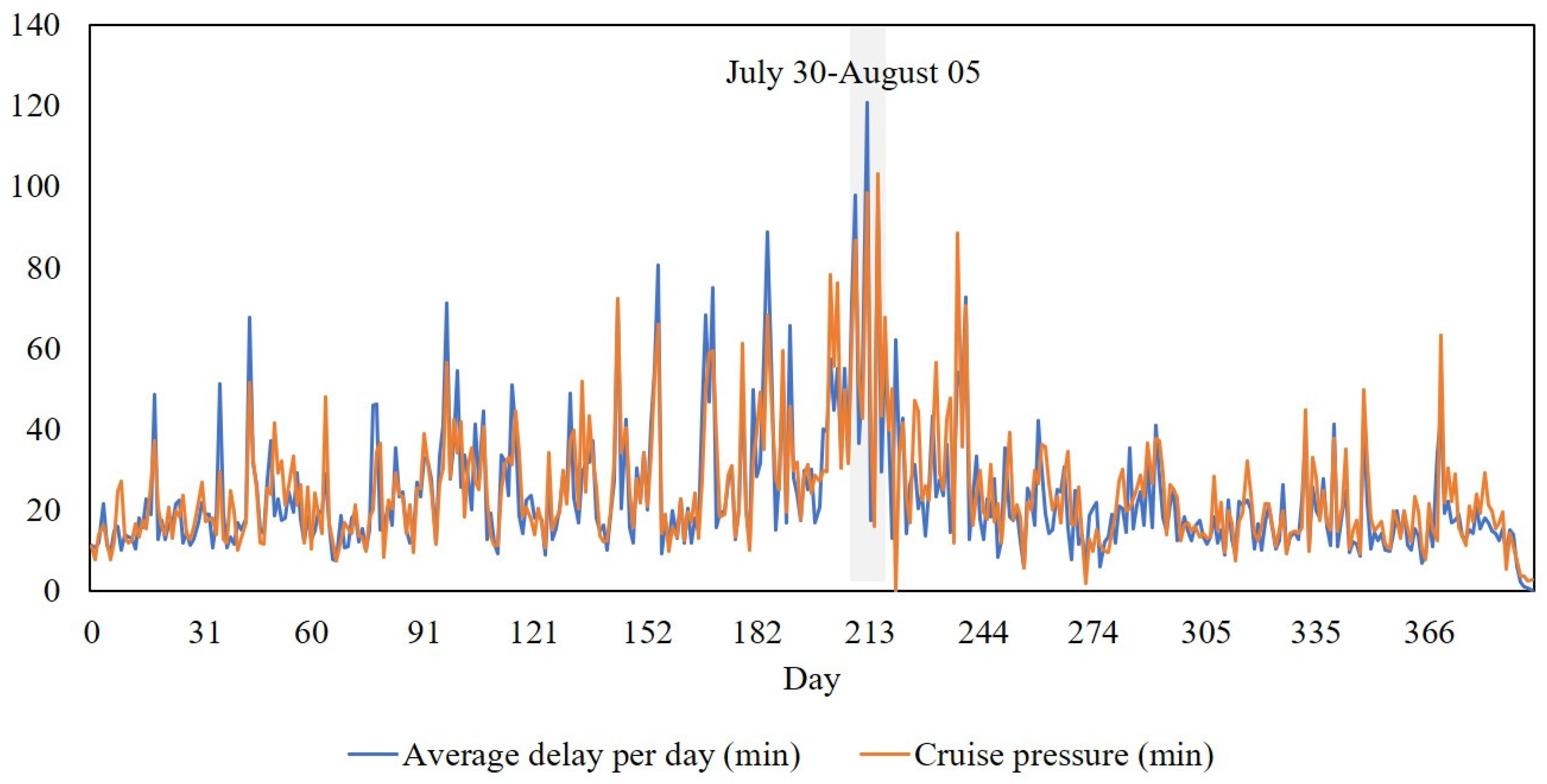 Applsci 12 10621 g016