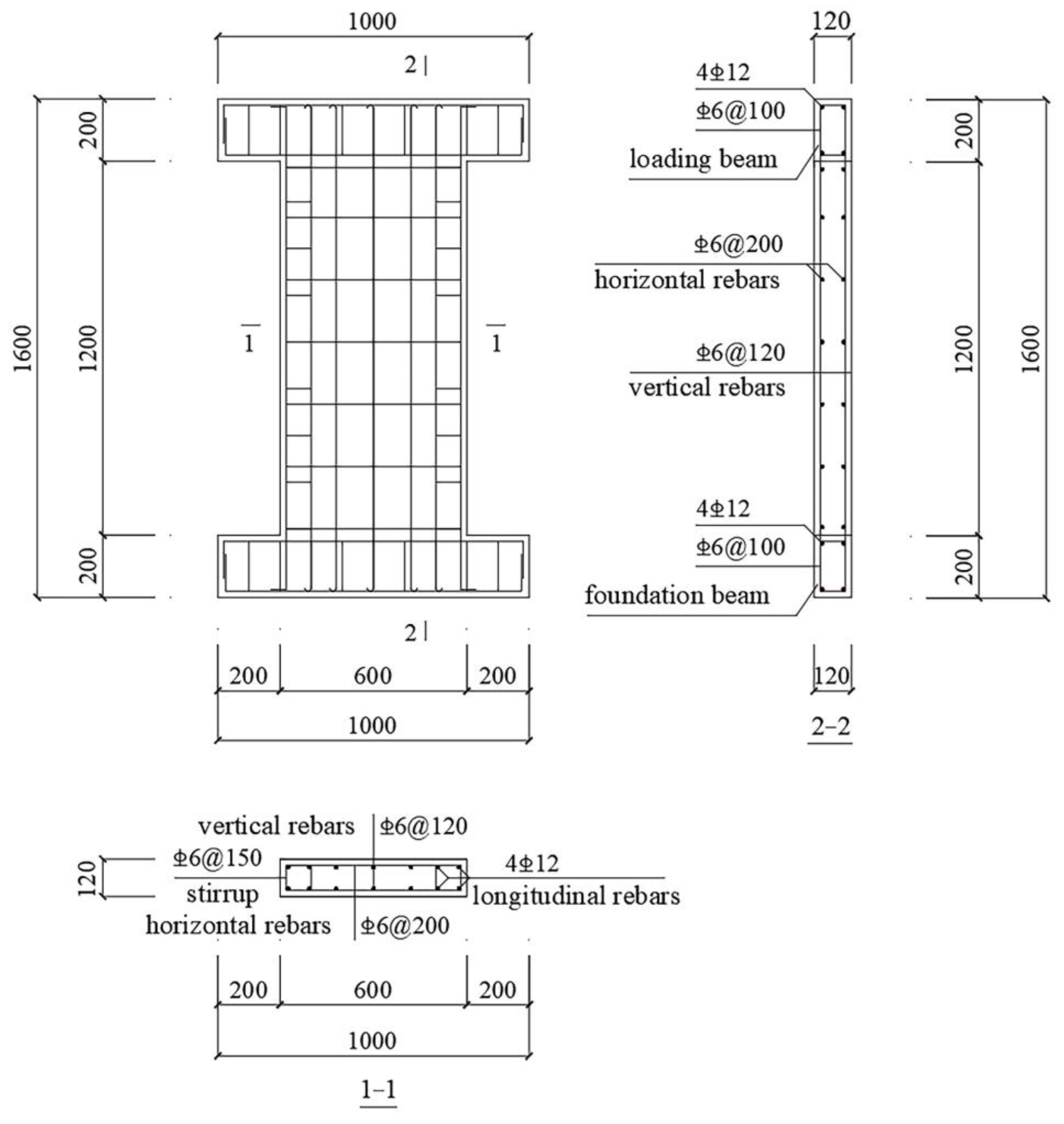 Applsci 12 10622 g001