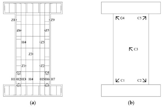 shutter Grease Envision Applied Sciences | Free Full-Text | Experimental Study on the Seismic  Performance of Shear Walls with Different Coal Gangue Replacement Rates |  HTML