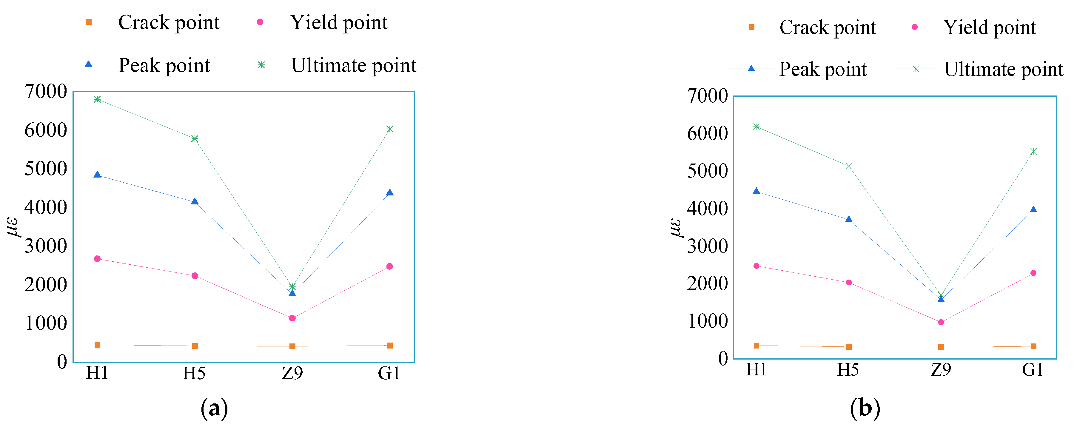 Applsci 12 10622 g012a