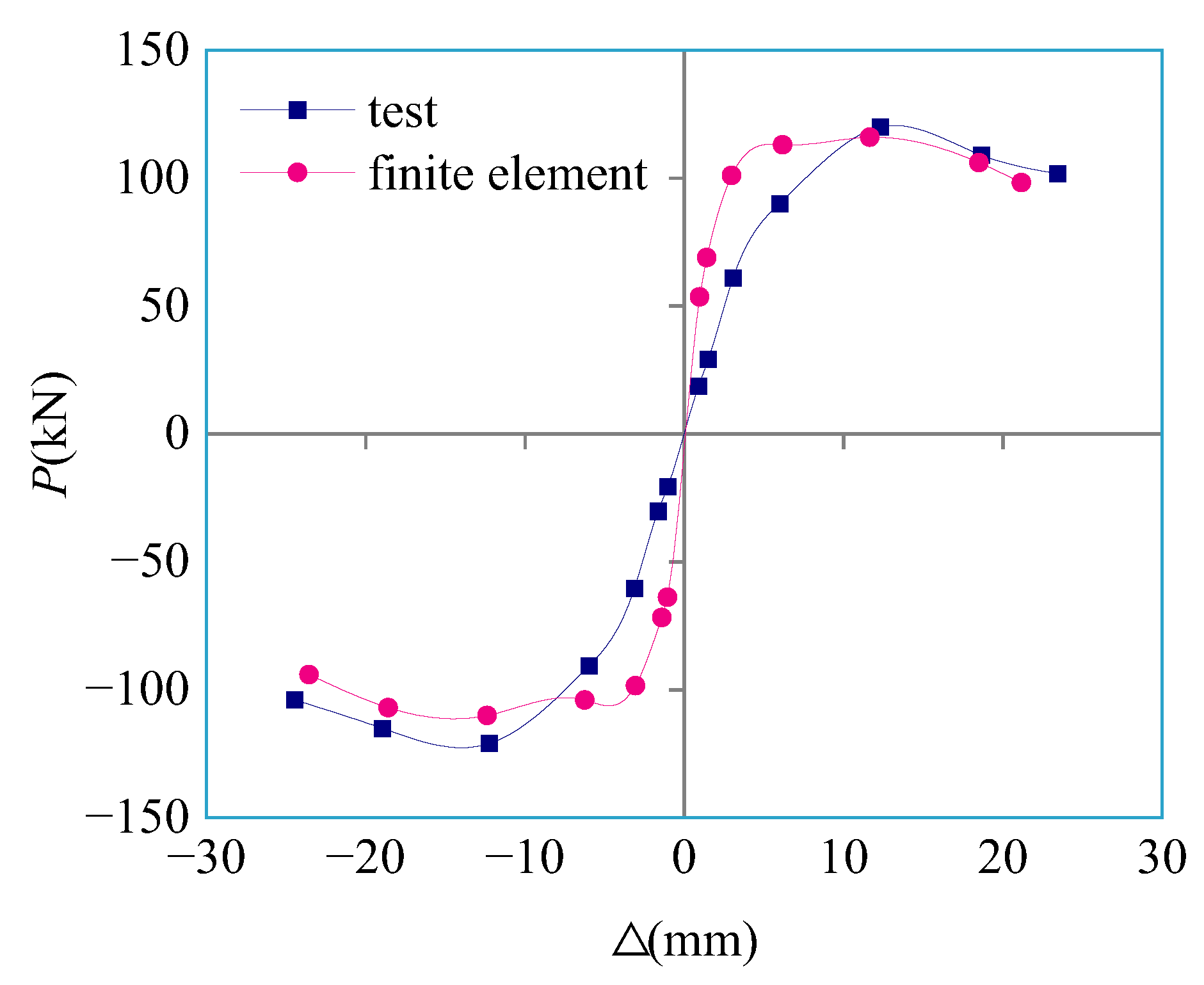 Applsci 12 10622 g018