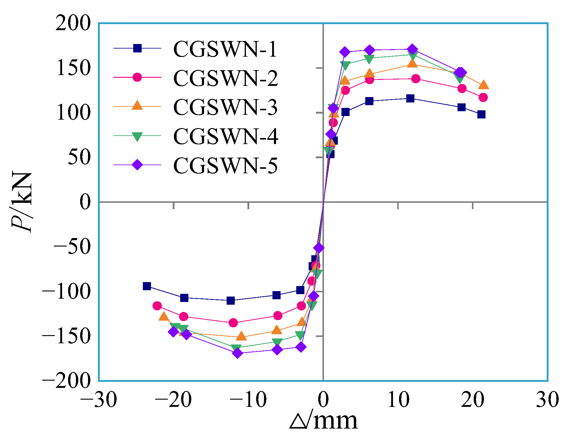 Applsci 12 10622 g019