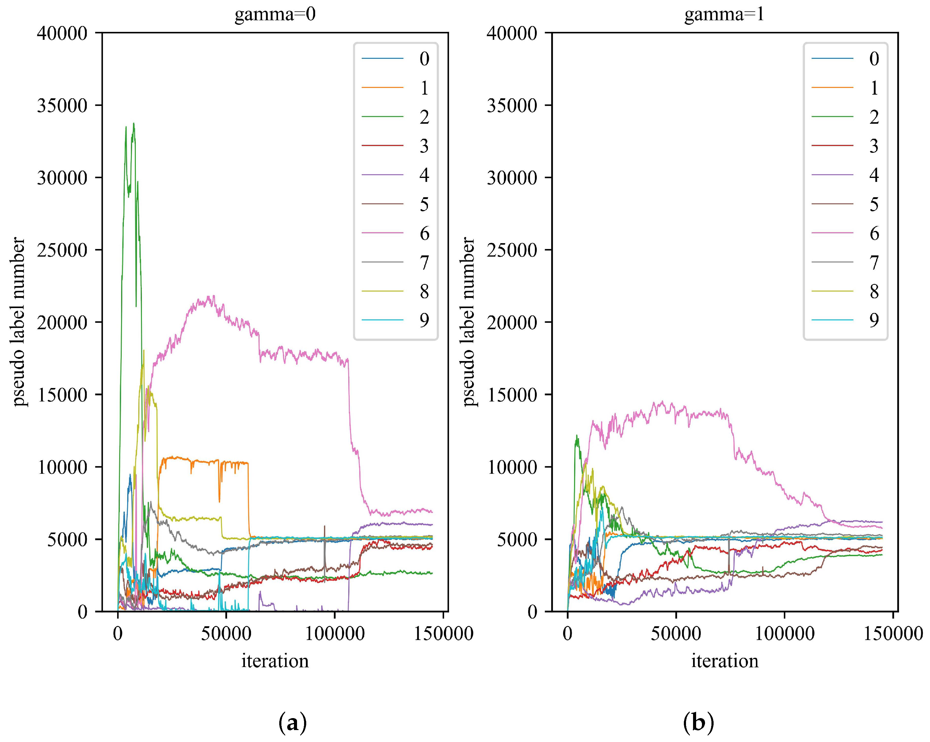 Applsci 12 10623 g004 Applsci 12 10623 g004