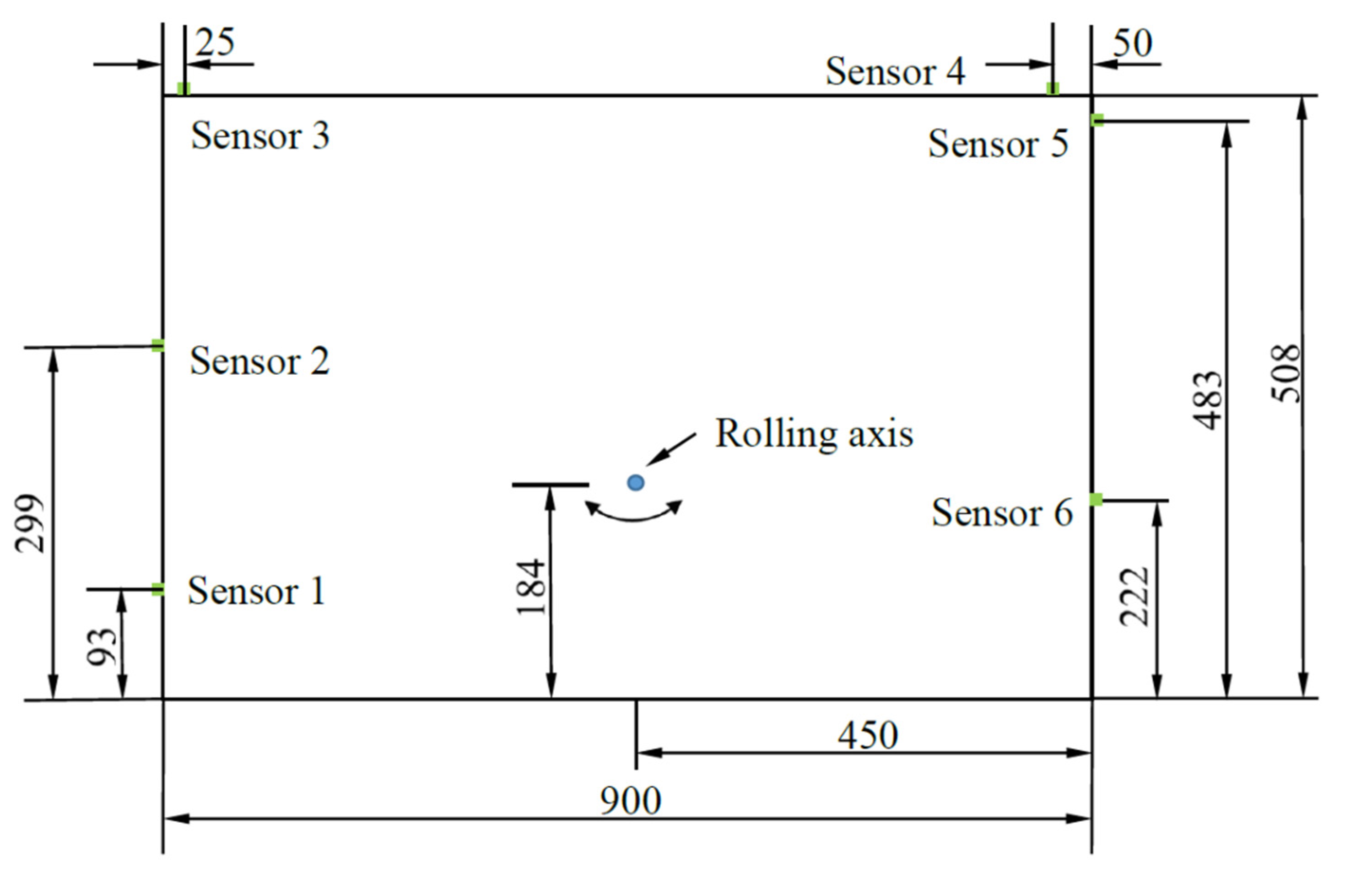 Applsci 12 10626 g002