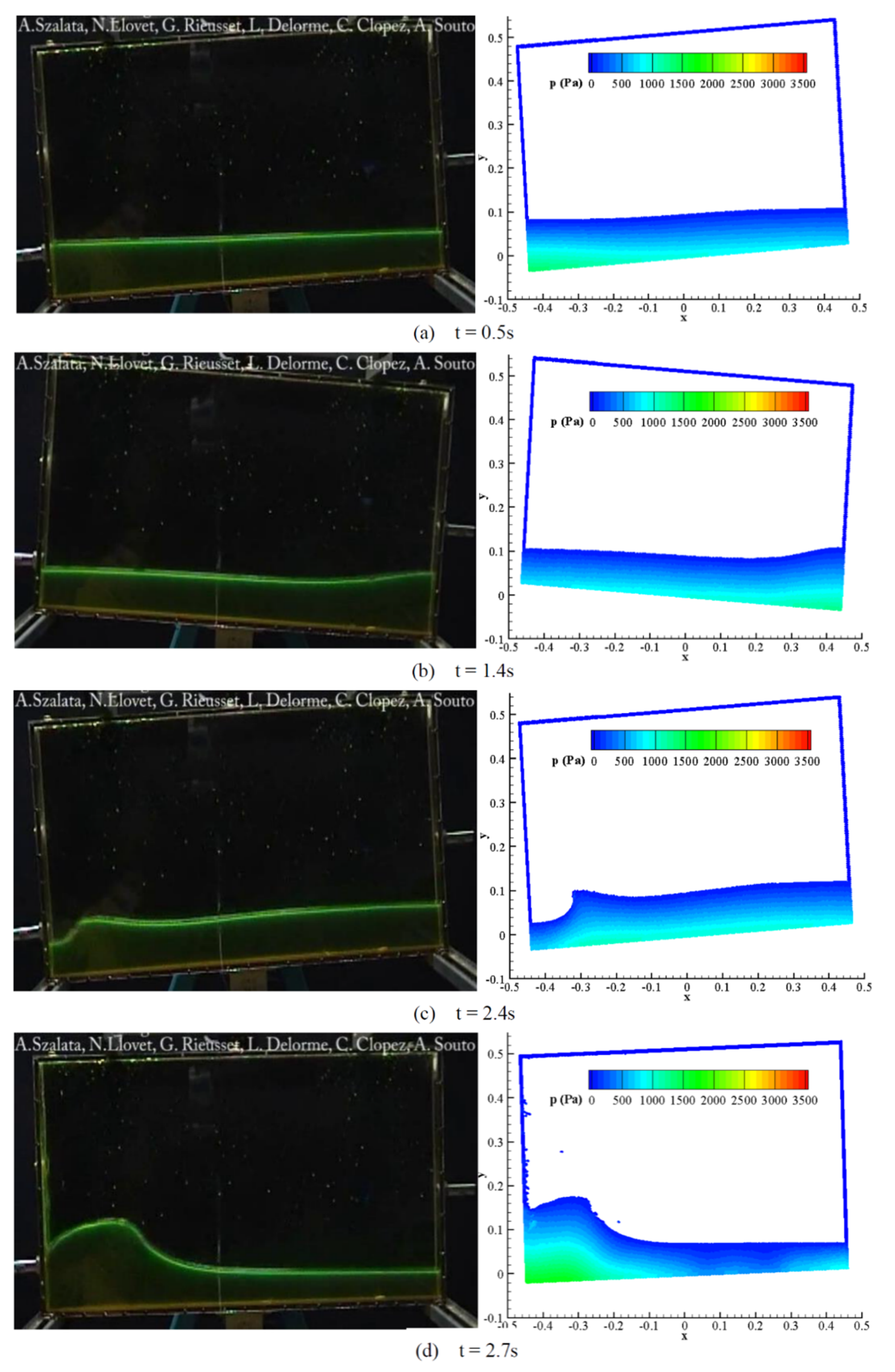 Applsci 12 10626 g003a