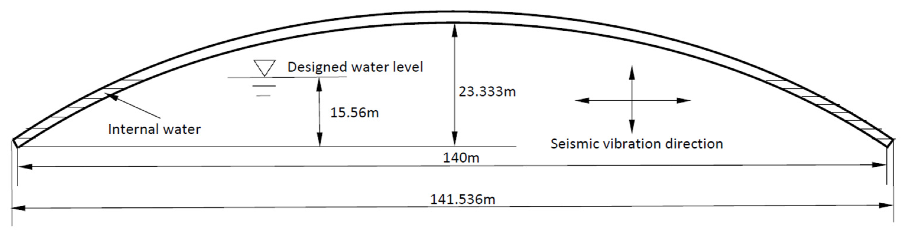 Applsci 12 10626 g005