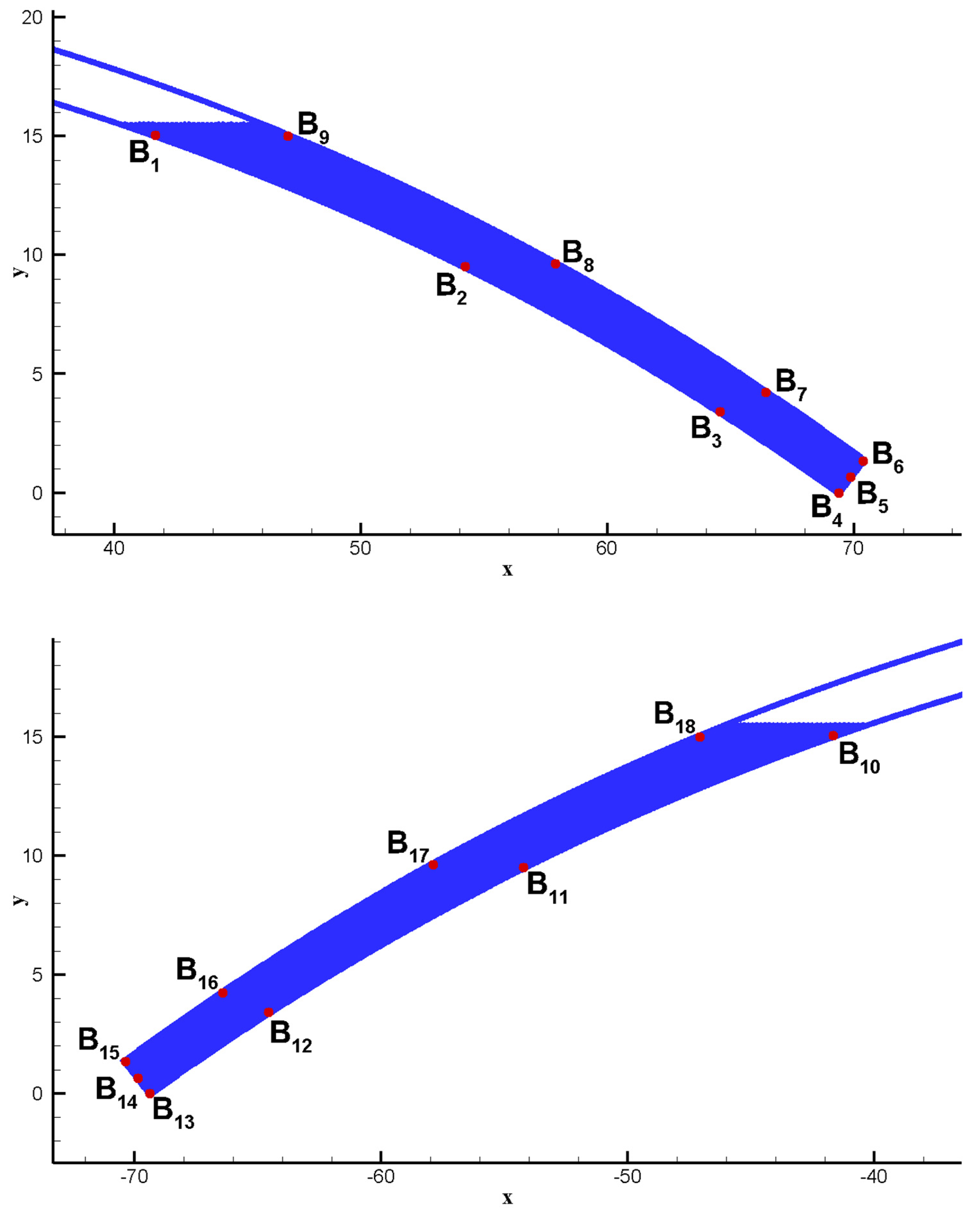 Applsci 12 10626 g006