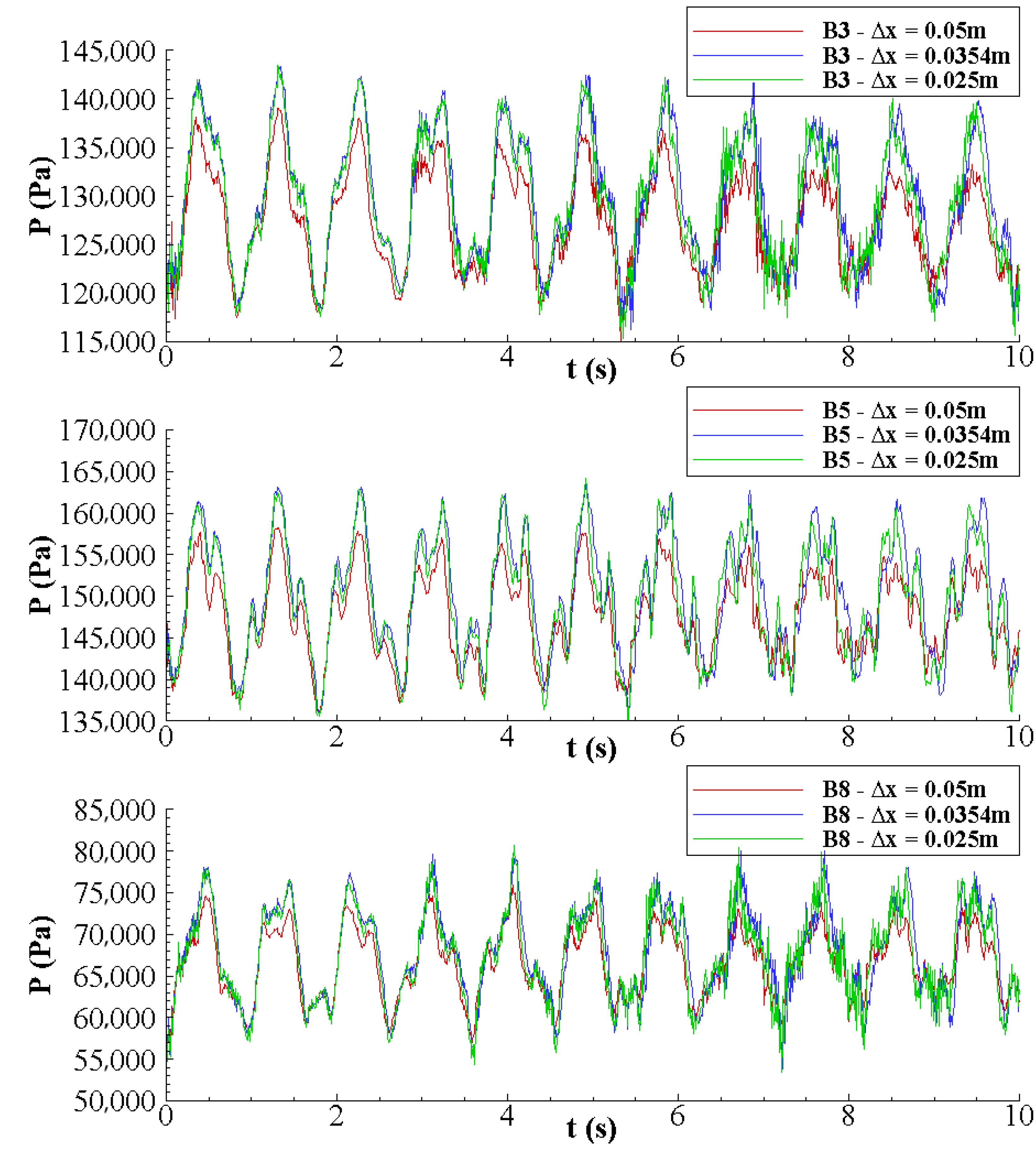 Applsci 12 10626 g011