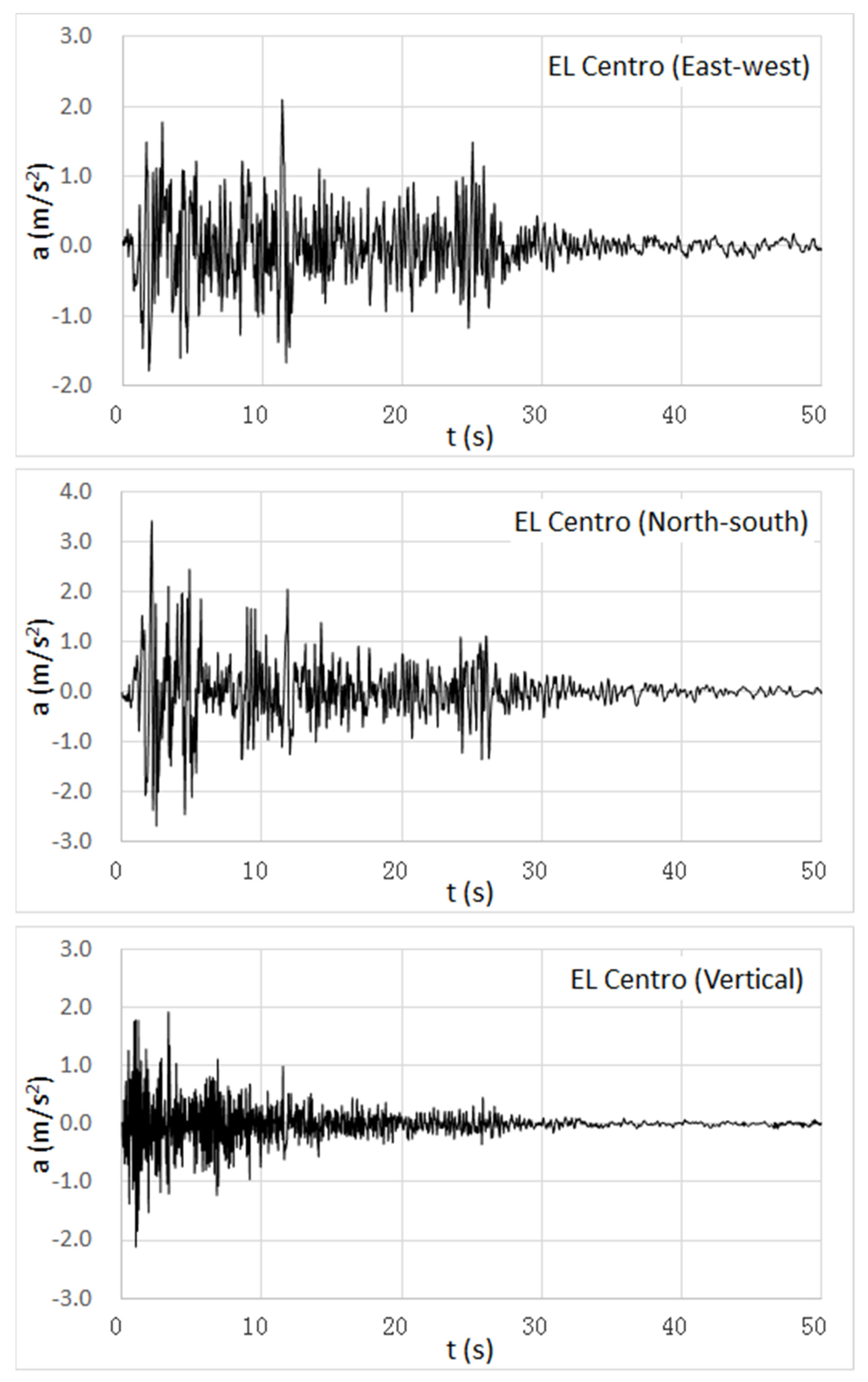 Applsci 12 10626 g012