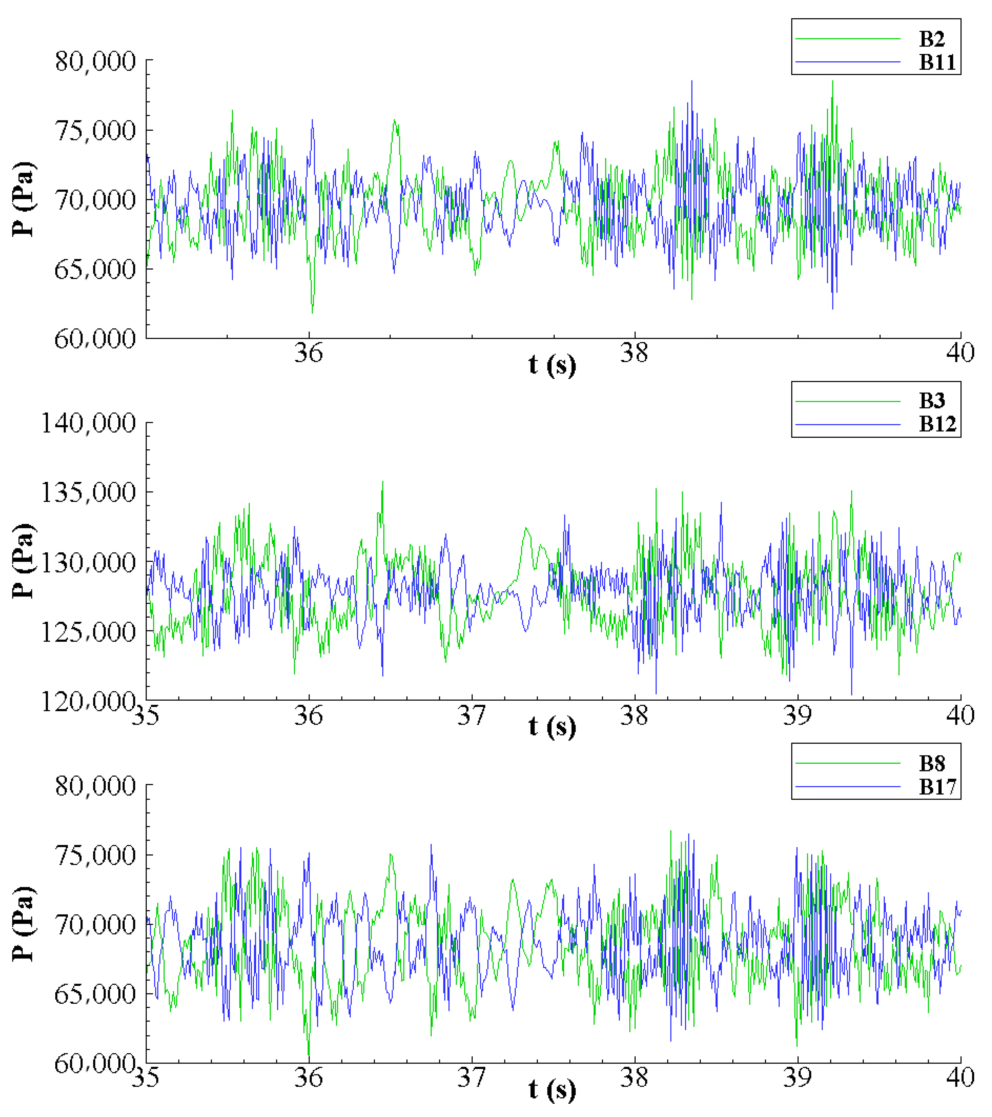 Applsci 12 10626 g013