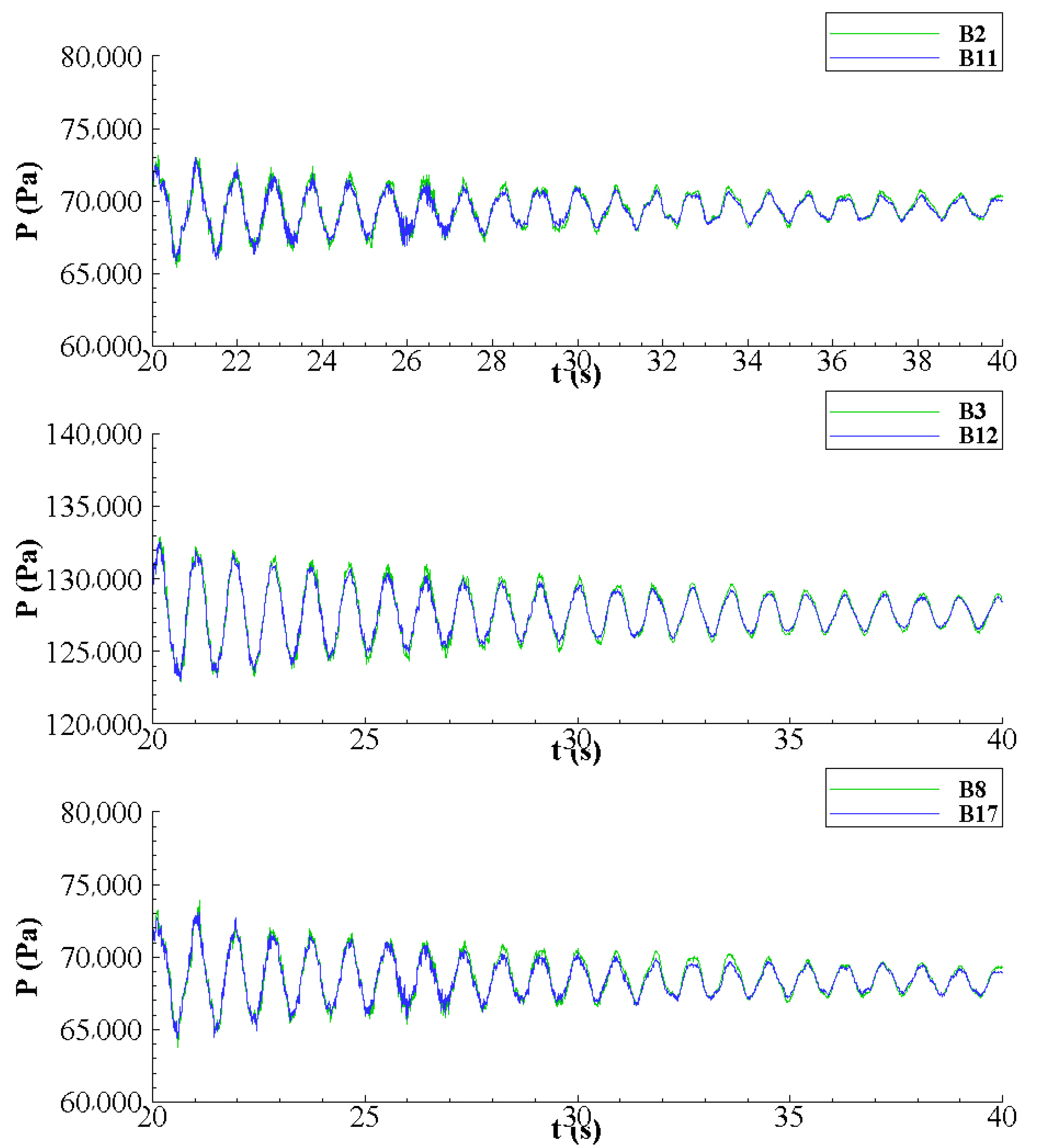 Applsci 12 10626 g014