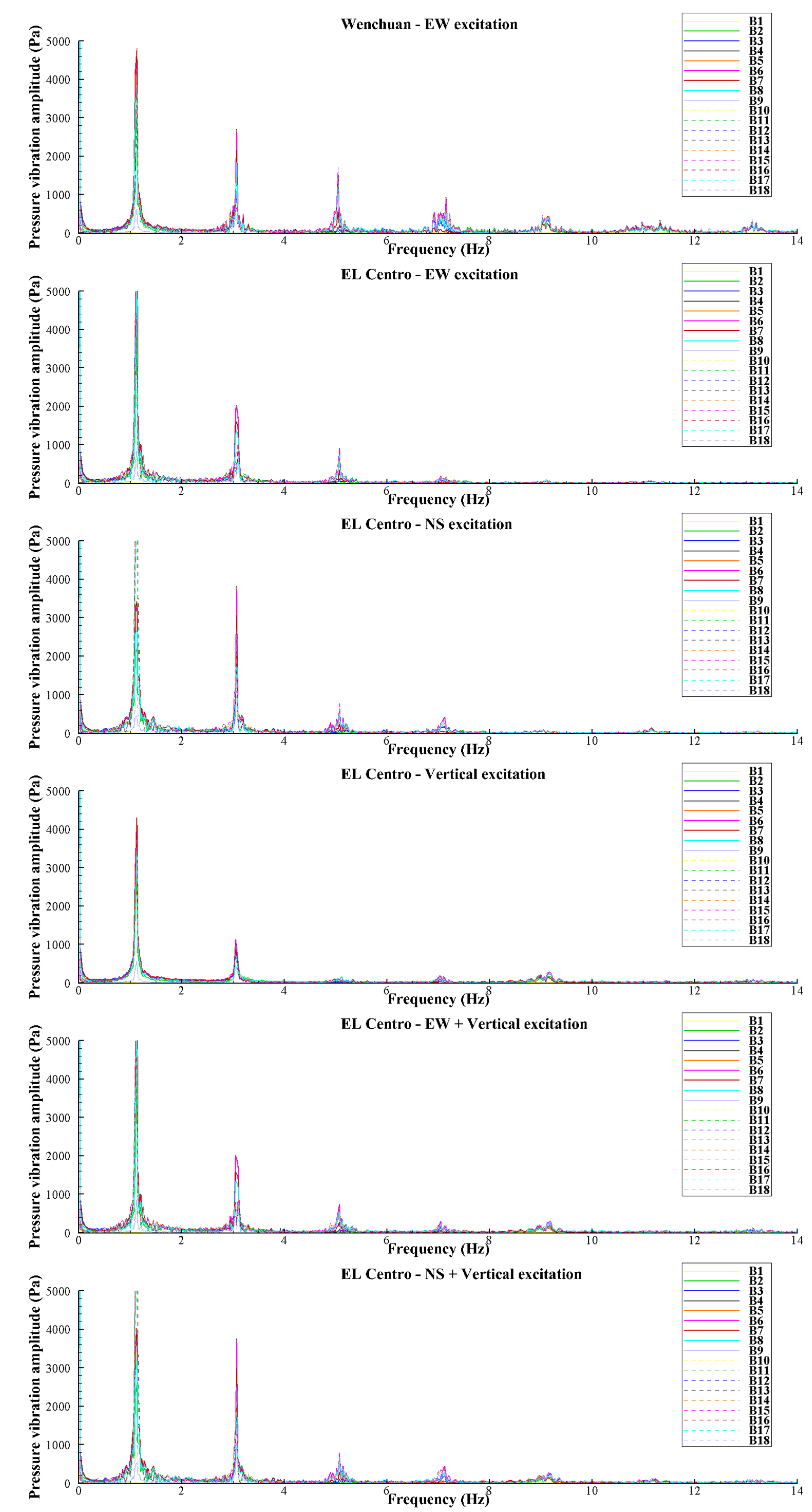 Applsci 12 10626 g015