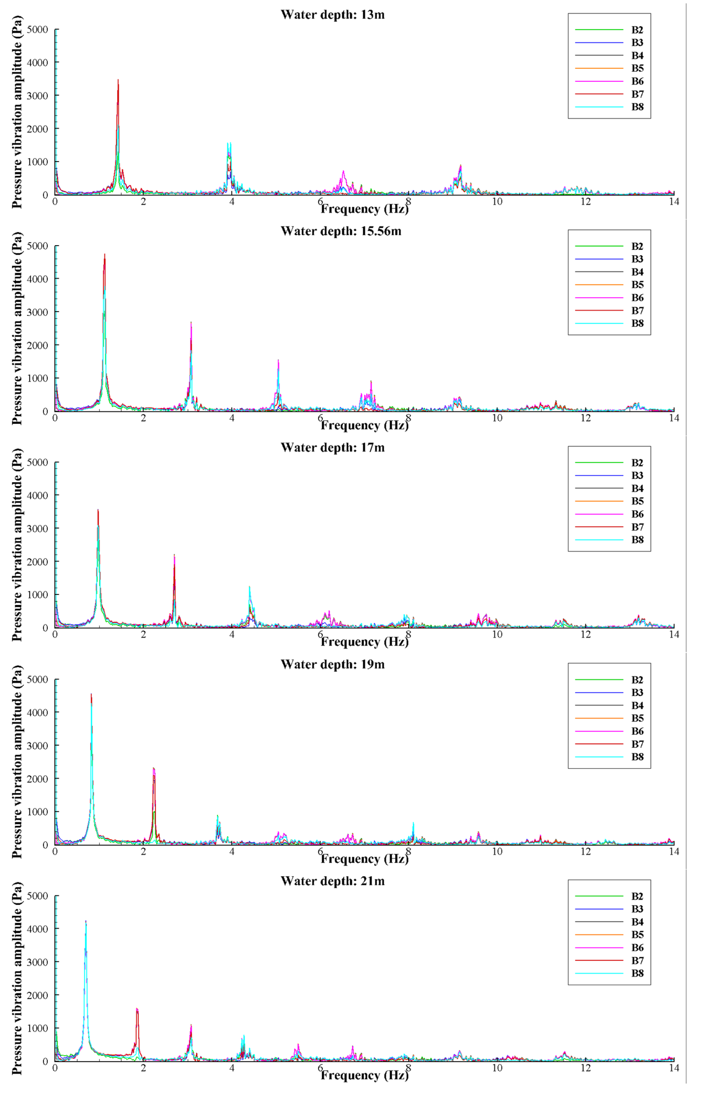 Applsci 12 10626 g017