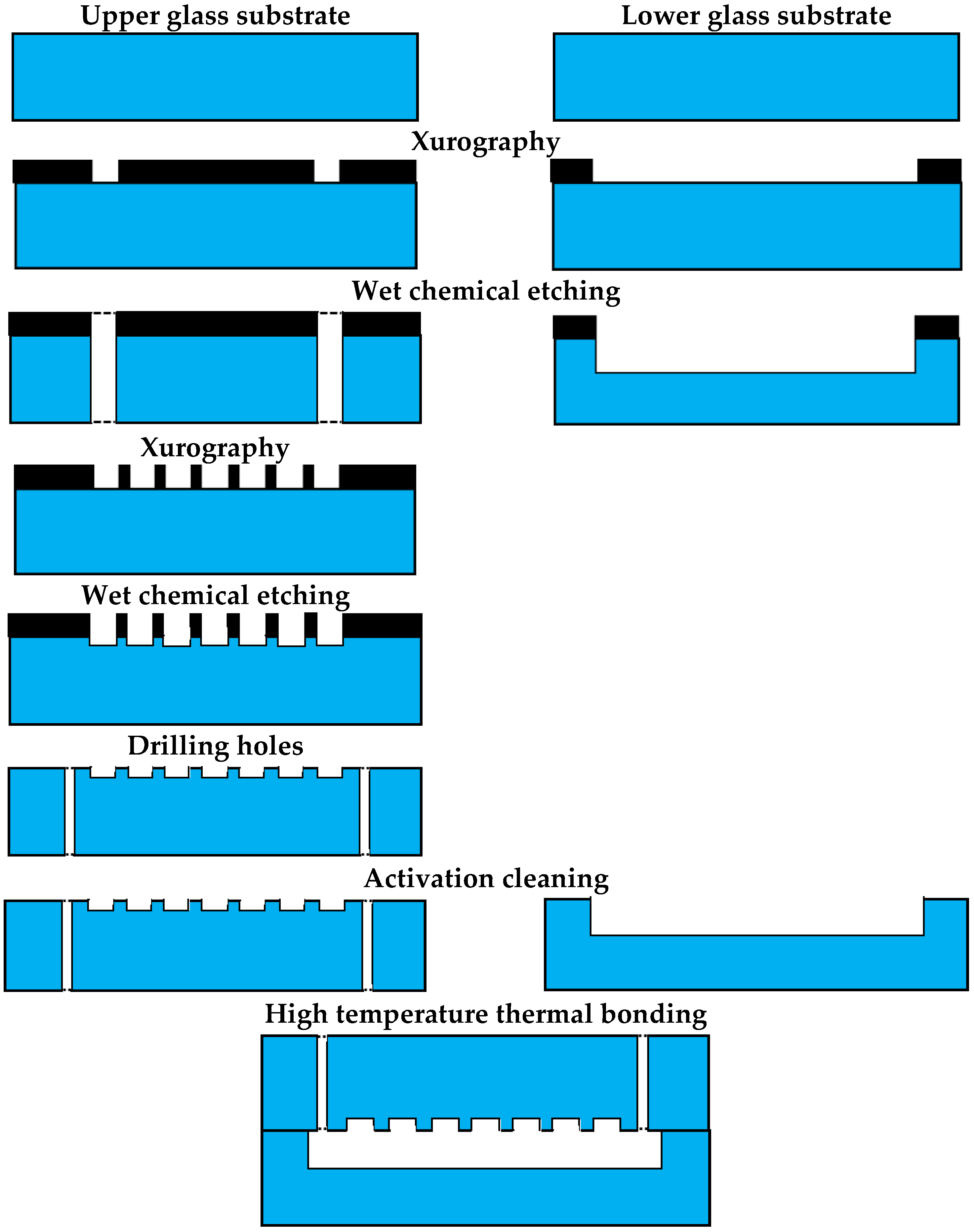 Applsci 12 10627 g004