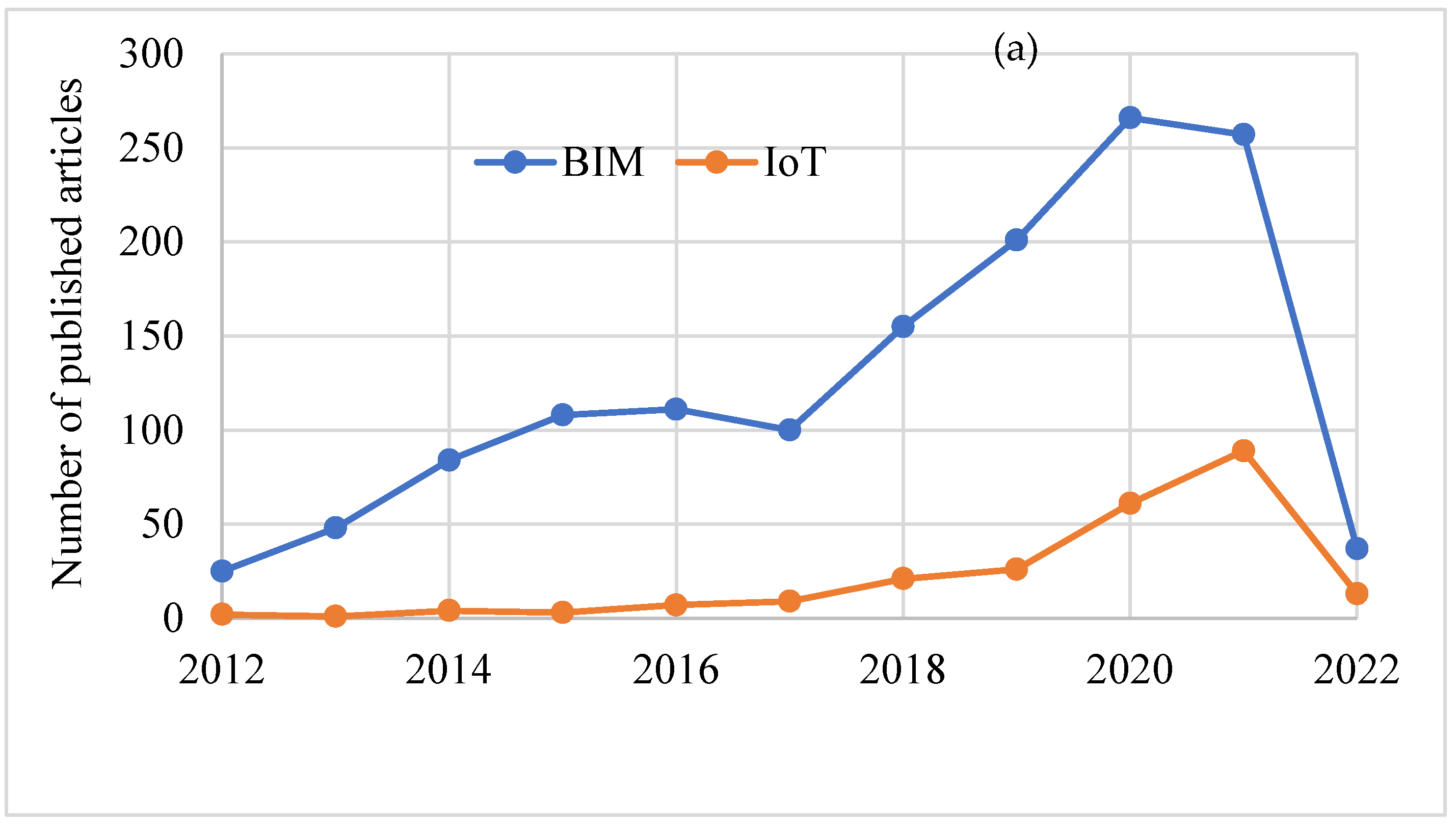 Applsci 12 10629 g002a Applsci 12 10629 g002a
