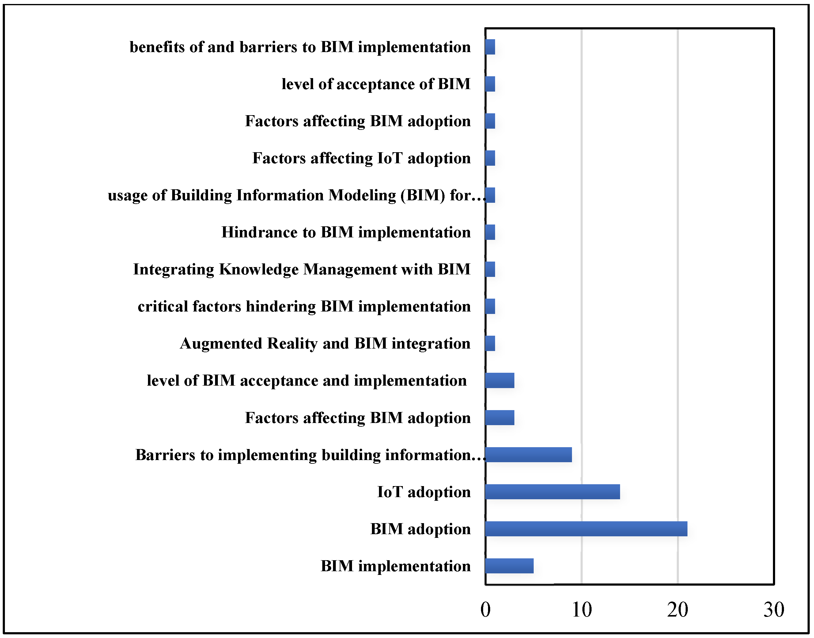 Applsci 12 10629 g006 Applsci 12 10629 g006