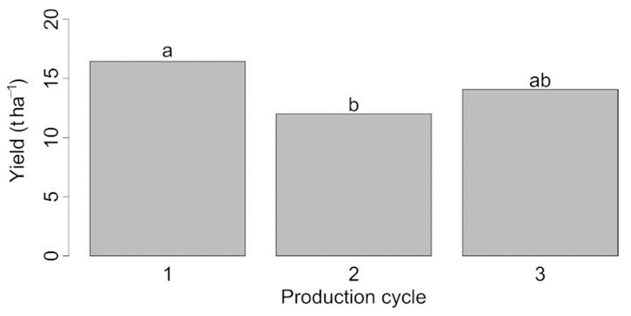 Applsci 12 10637 g003