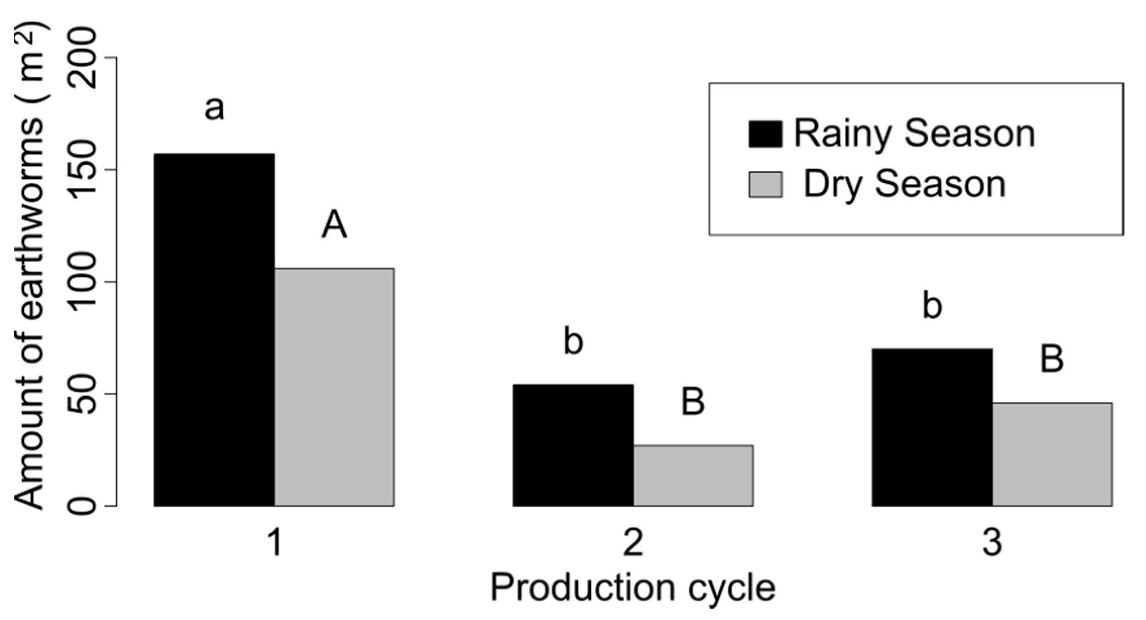 Applsci 12 10637 g005