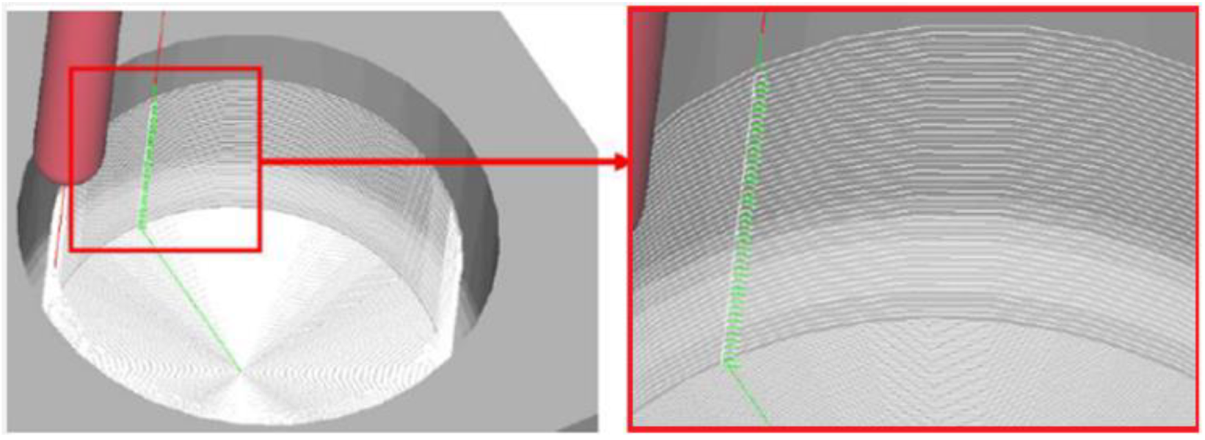 Applsci 12 10638 g002 Applsci 12 10638 g002