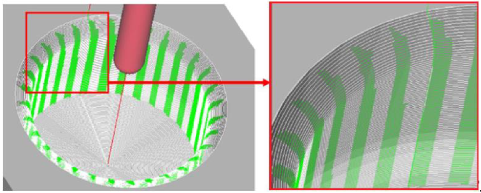 Applsci 12 10638 g003 Applsci 12 10638 g003