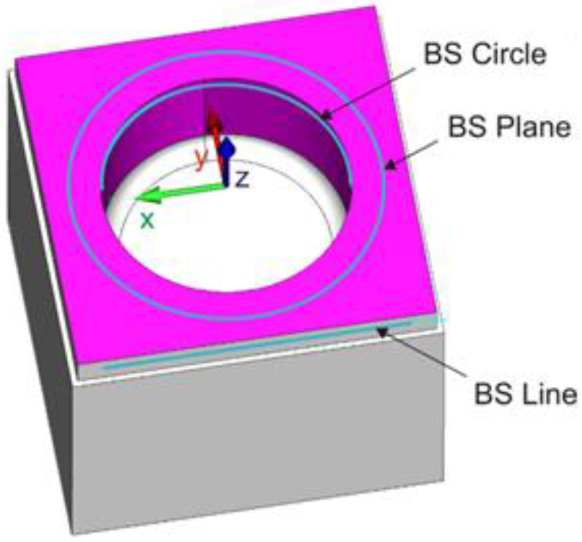 Applsci 12 10638 g007 Applsci 12 10638 g007