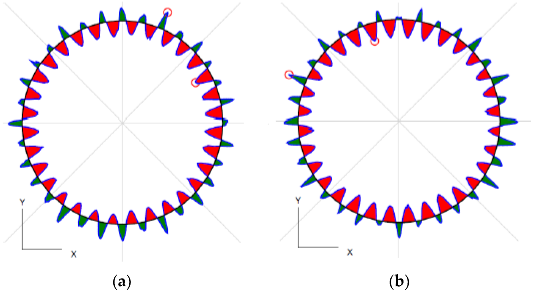 Applsci 12 10638 g012 Applsci 12 10638 g012