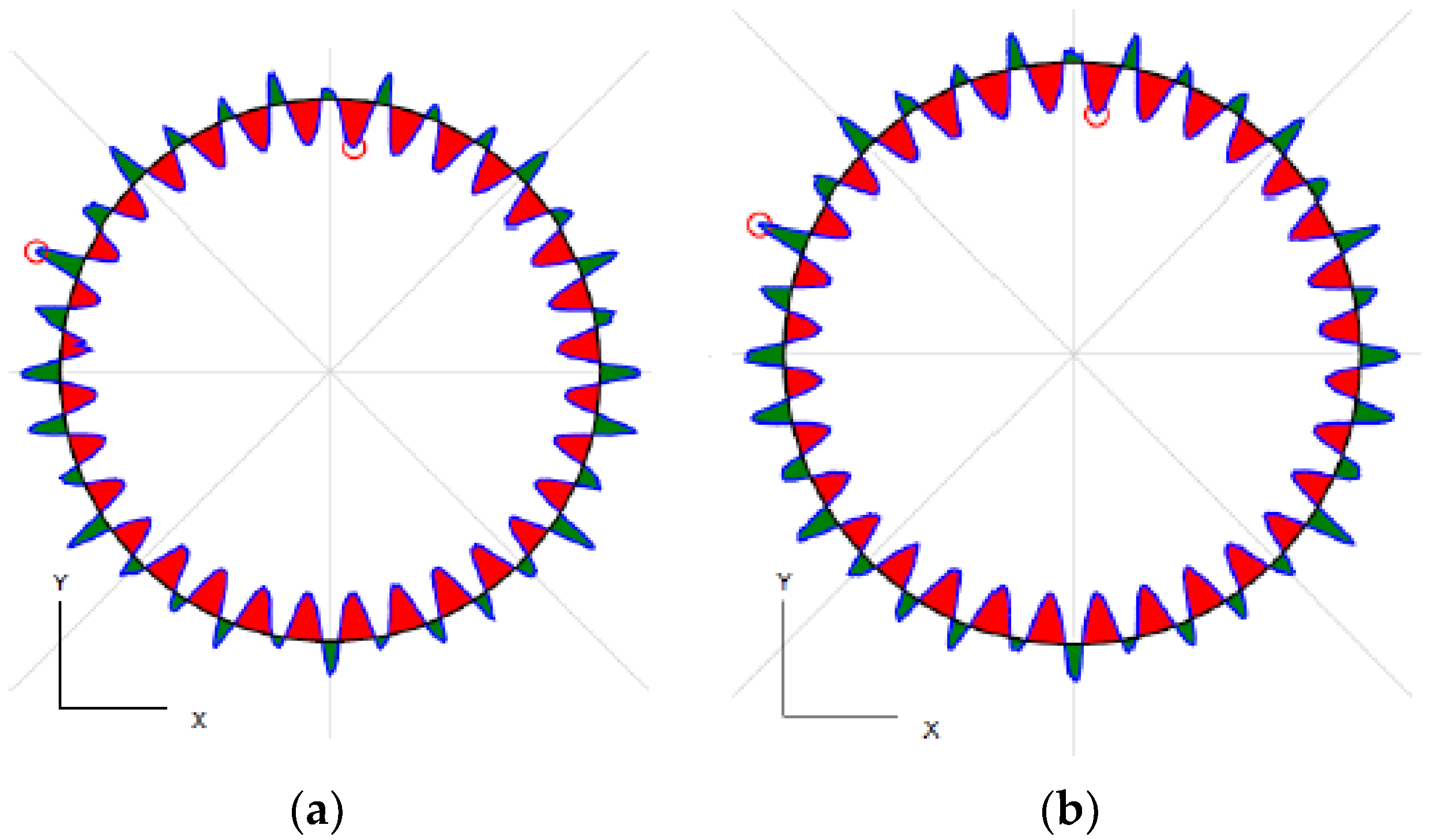 Applsci 12 10638 g013 Applsci 12 10638 g013