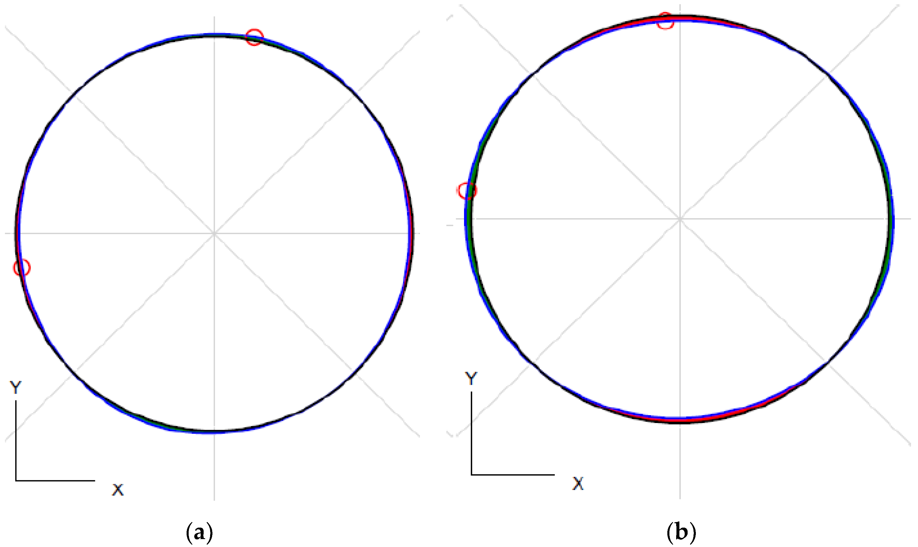 Applsci 12 10638 g015 Applsci 12 10638 g015