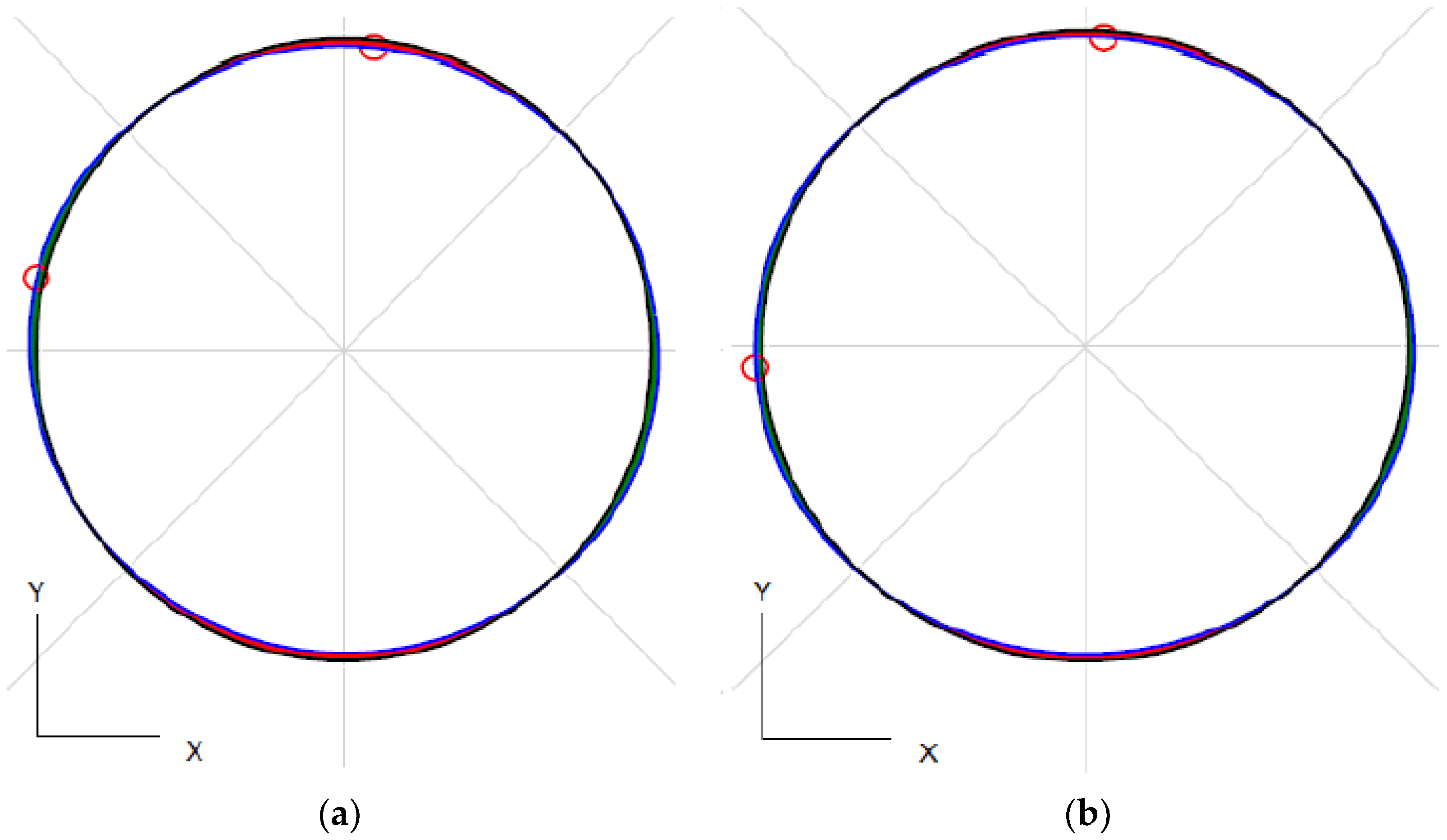 Applsci 12 10638 g016 Applsci 12 10638 g016