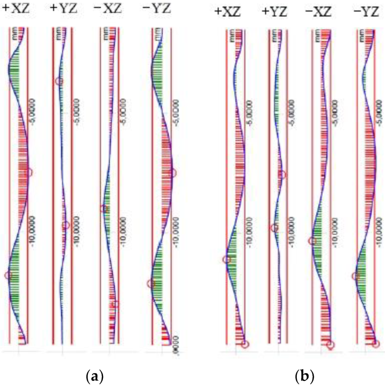 Applsci 12 10638 g021 Applsci 12 10638 g021