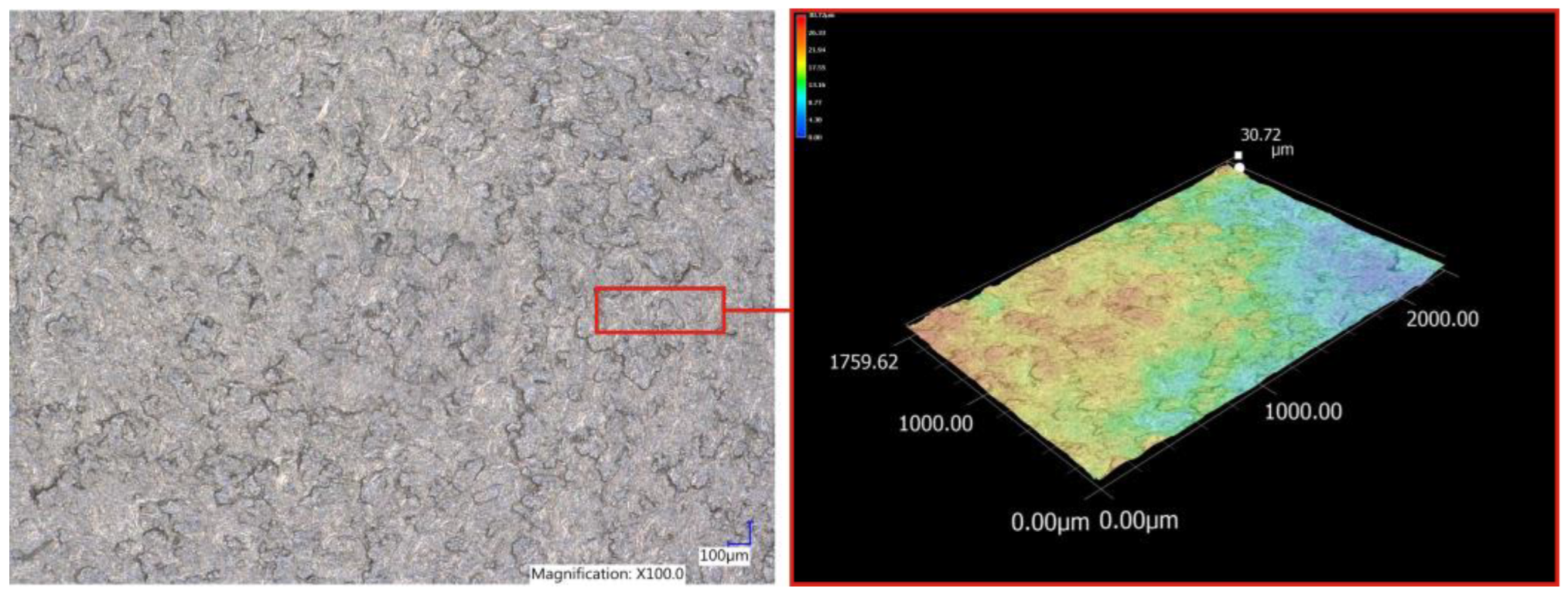 Applsci 12 10638 g024 Applsci 12 10638 g024