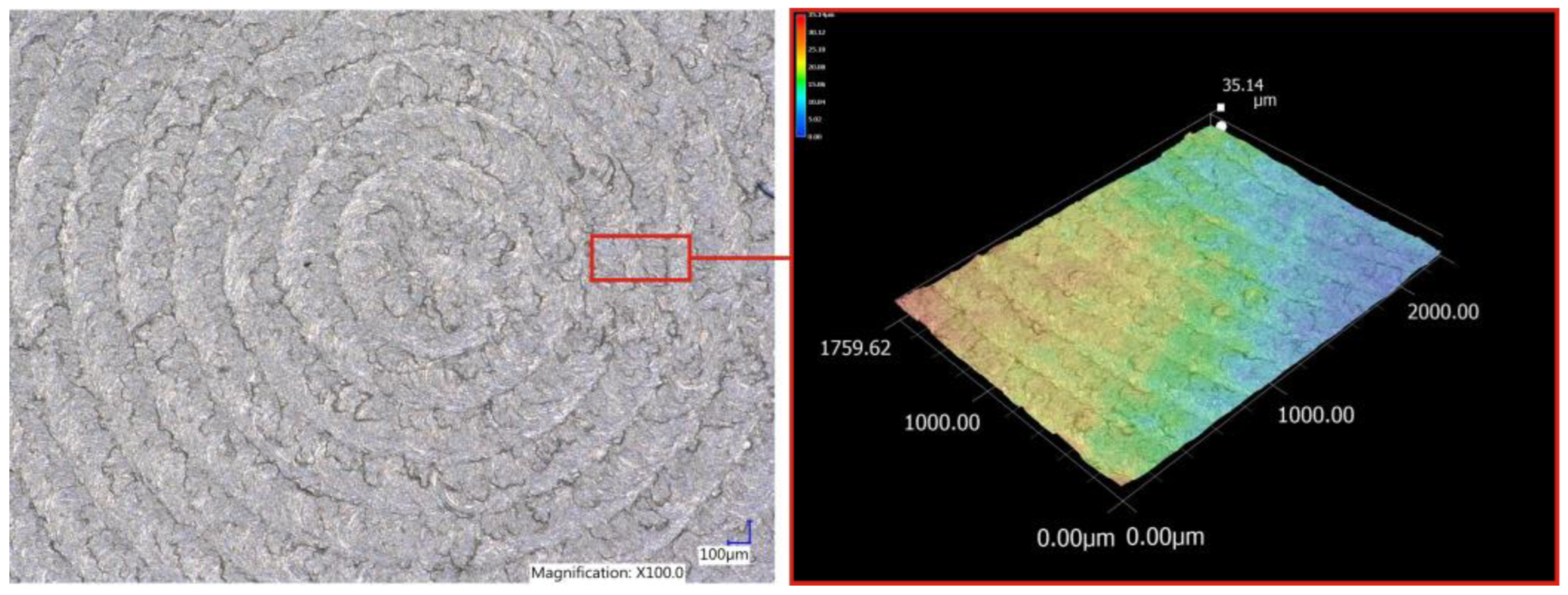 Applsci 12 10638 g025 Applsci 12 10638 g025