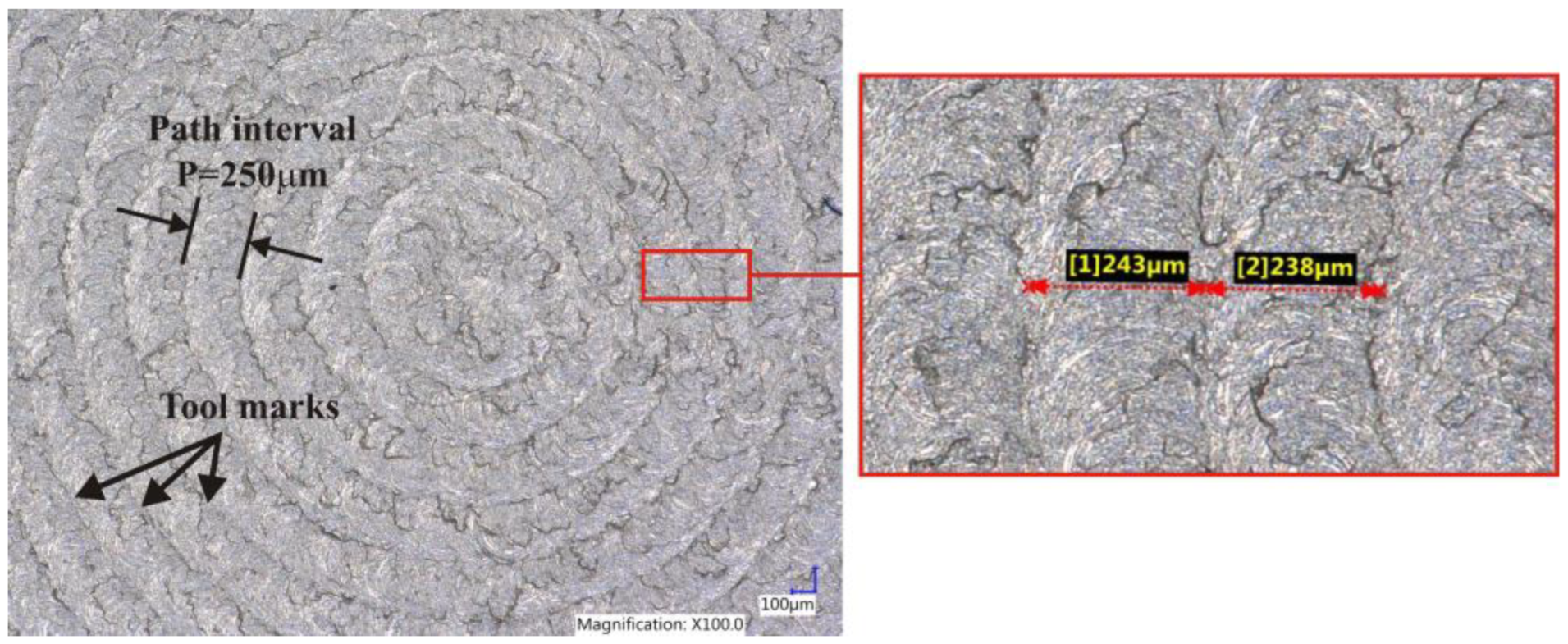 Applsci 12 10638 g030 Applsci 12 10638 g030