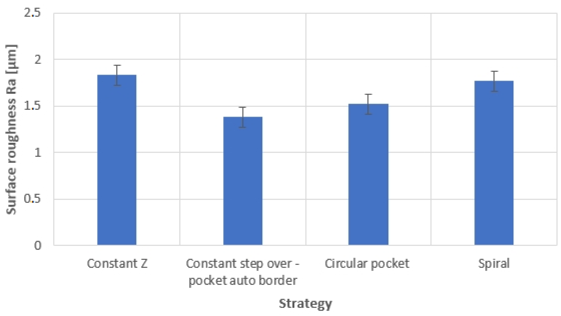 Applsci 12 10638 g032 Applsci 12 10638 g032