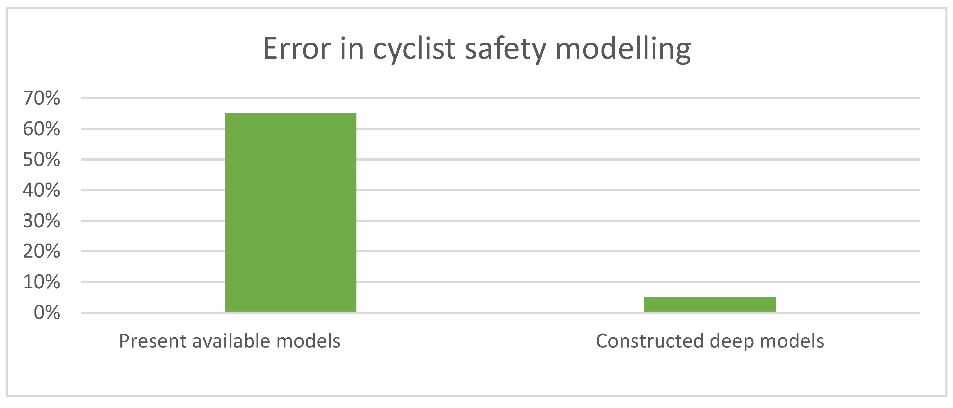 Applsci 12 10643 g003