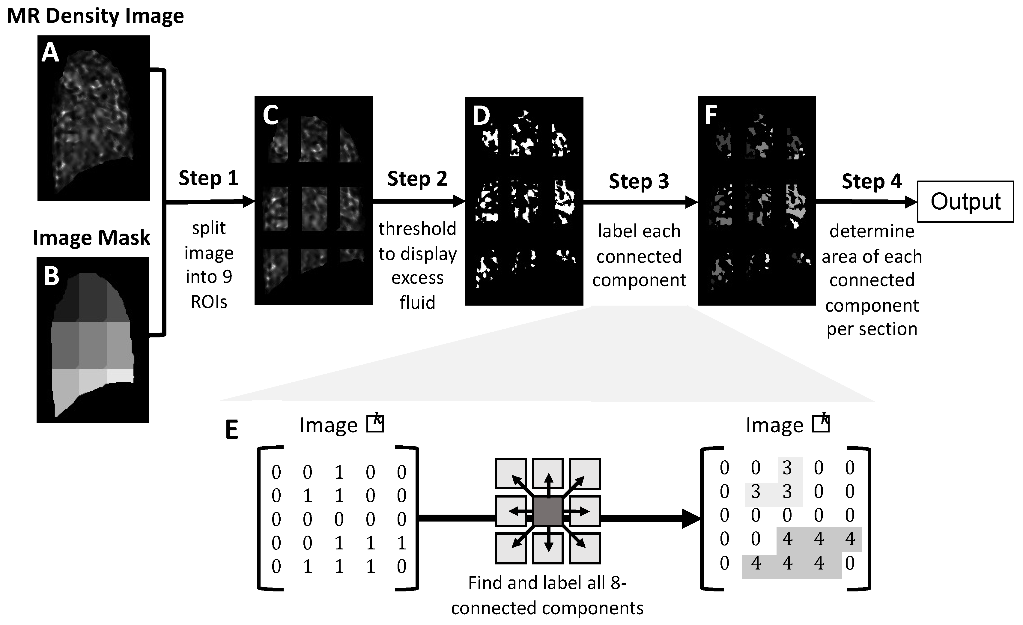 Applsci 12 10647 g003 Applsci 12 10647 g003