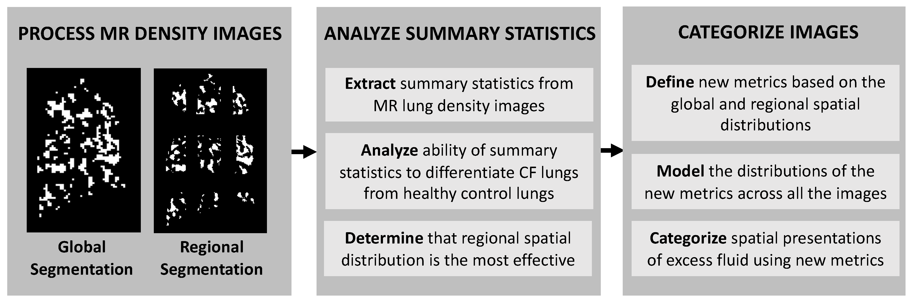 Applsci 12 10647 g004 Applsci 12 10647 g004