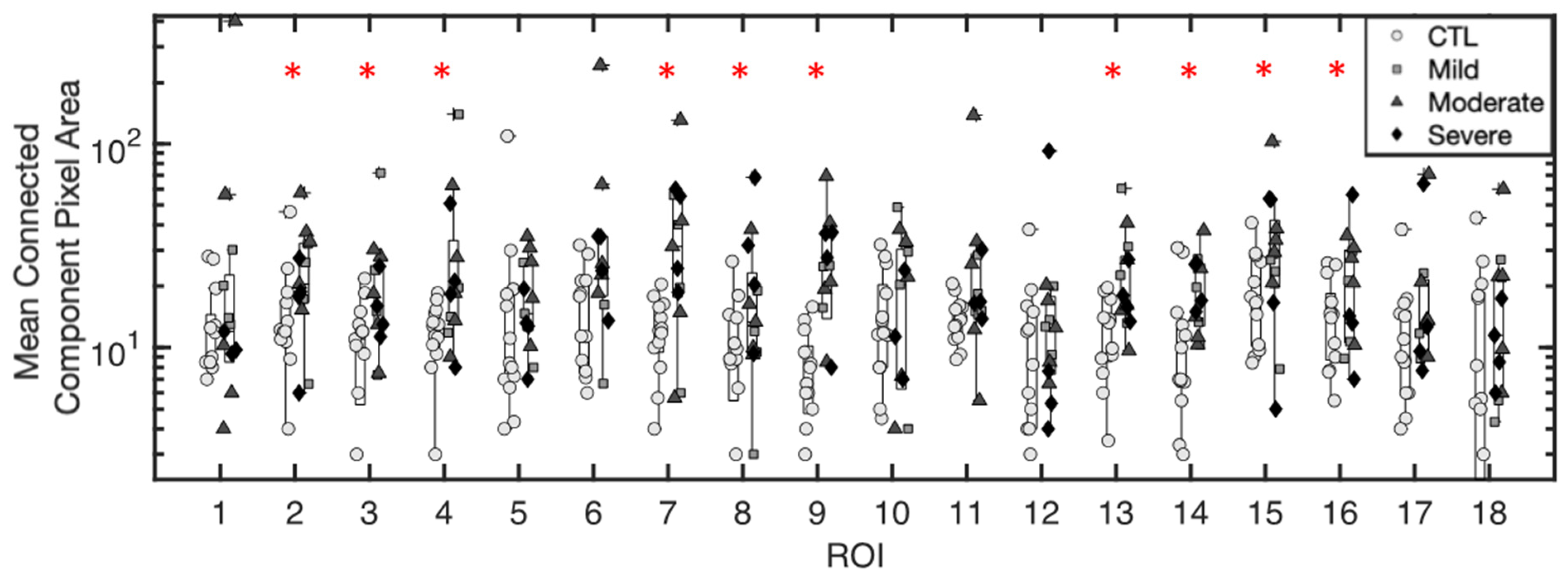 Applsci 12 10647 g005 Applsci 12 10647 g005
