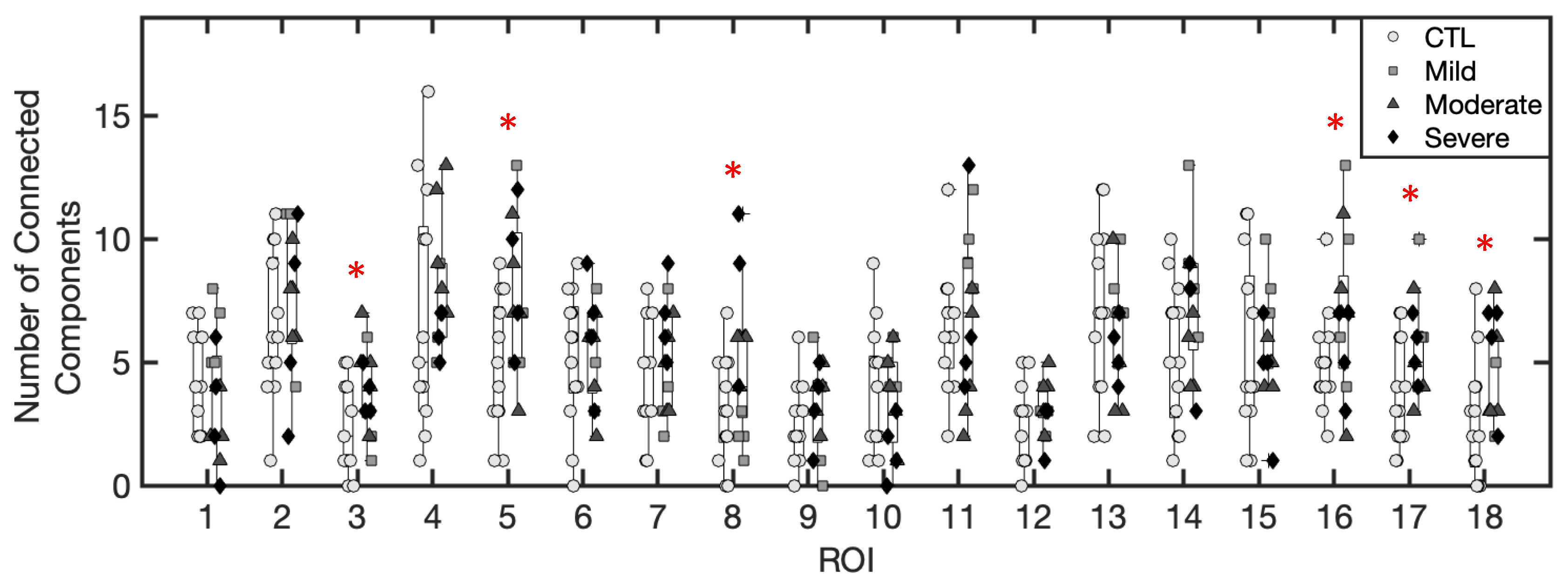 Applsci 12 10647 g007 Applsci 12 10647 g007