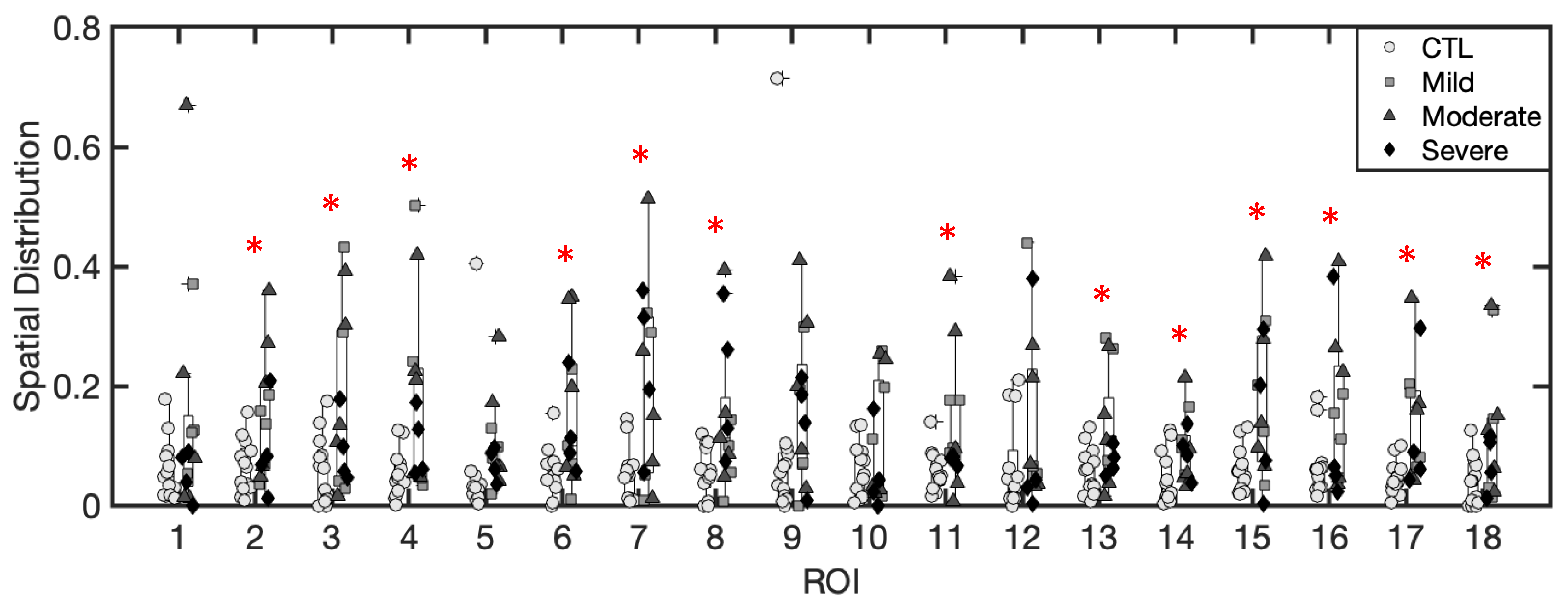 Applsci 12 10647 g008 Applsci 12 10647 g008