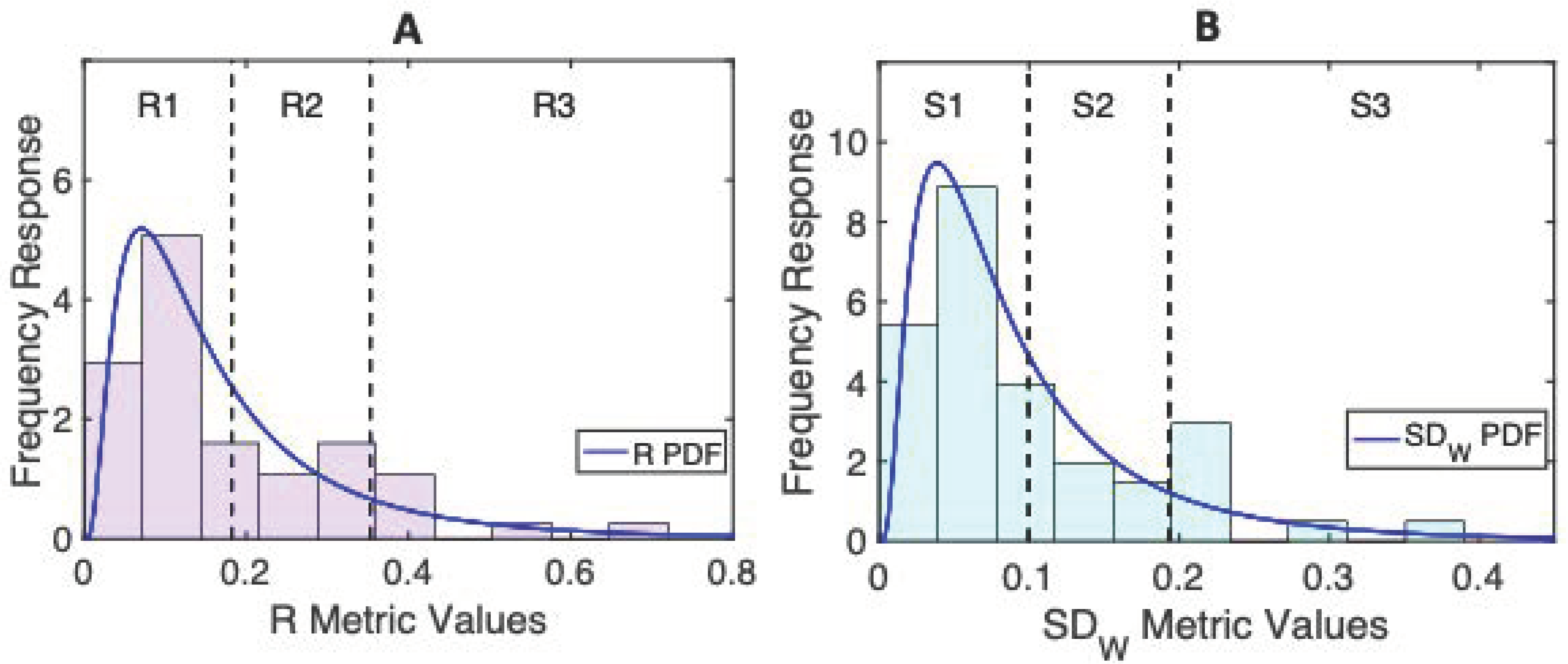 Applsci 12 10647 g009 Applsci 12 10647 g009