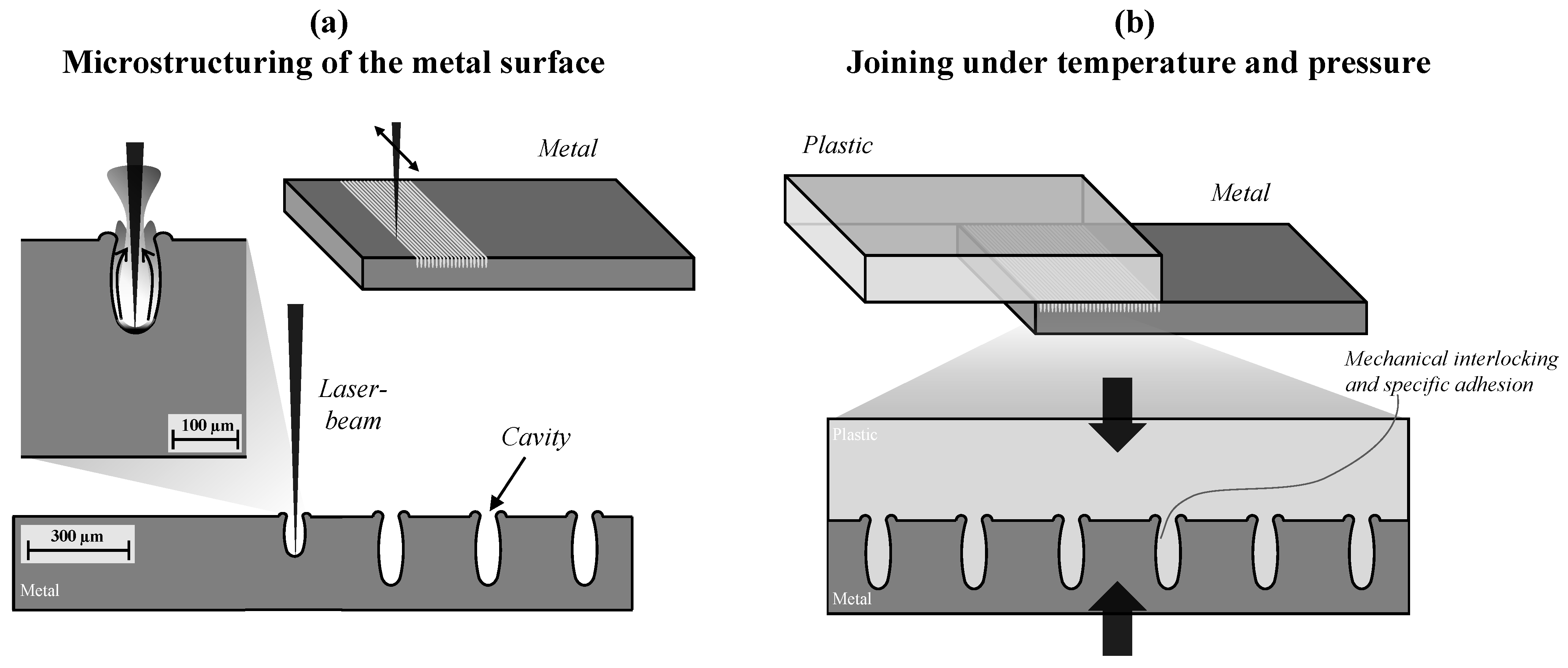 Applsci 12 10649 g001 Applsci 12 10649 g001